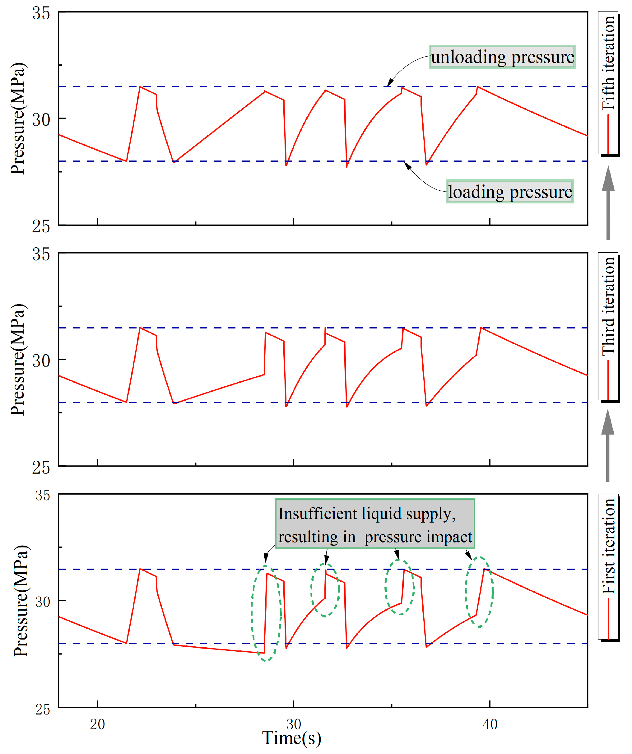 Processes 12 00057 g014