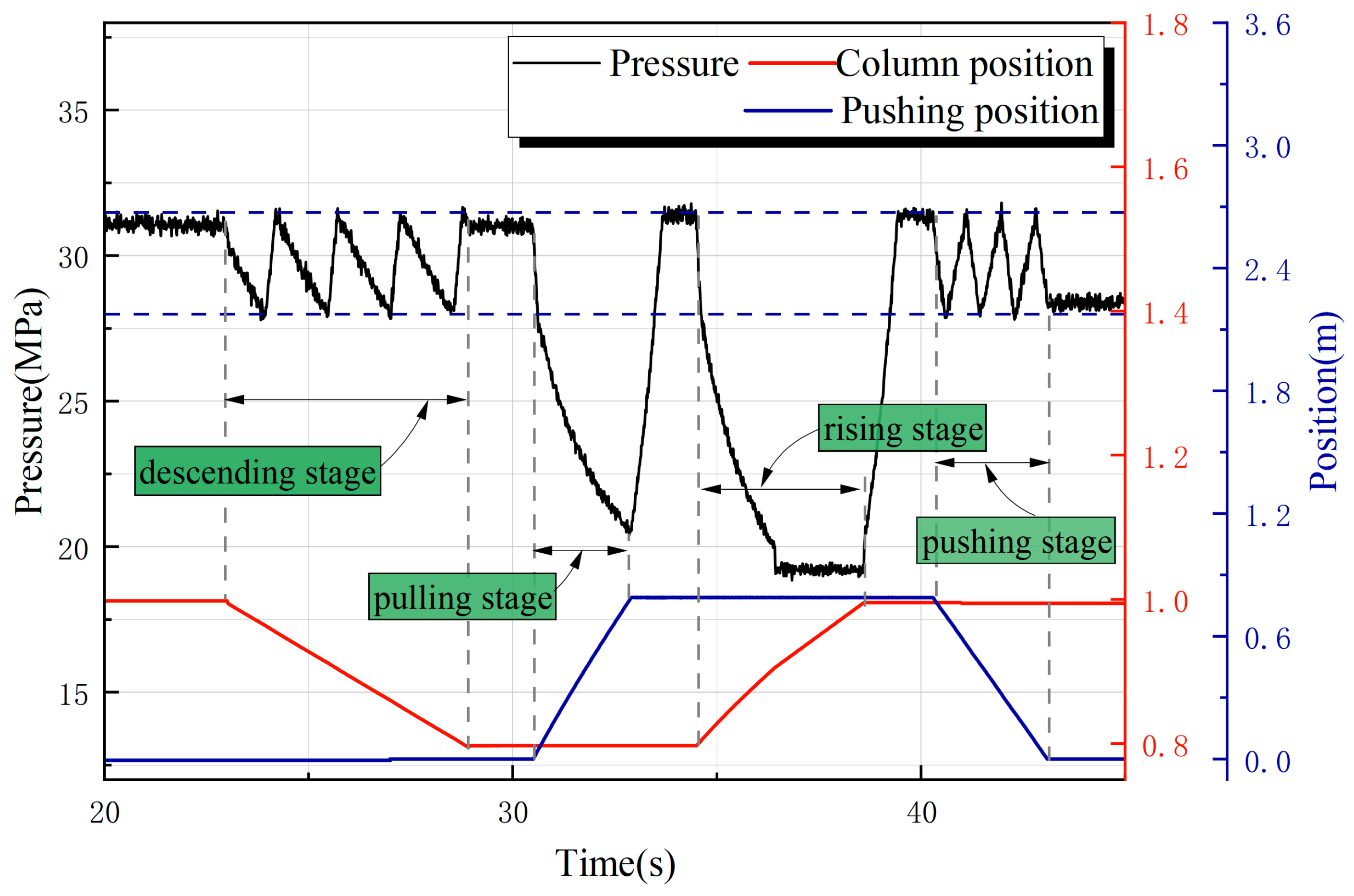 Processes 12 00057 g017
