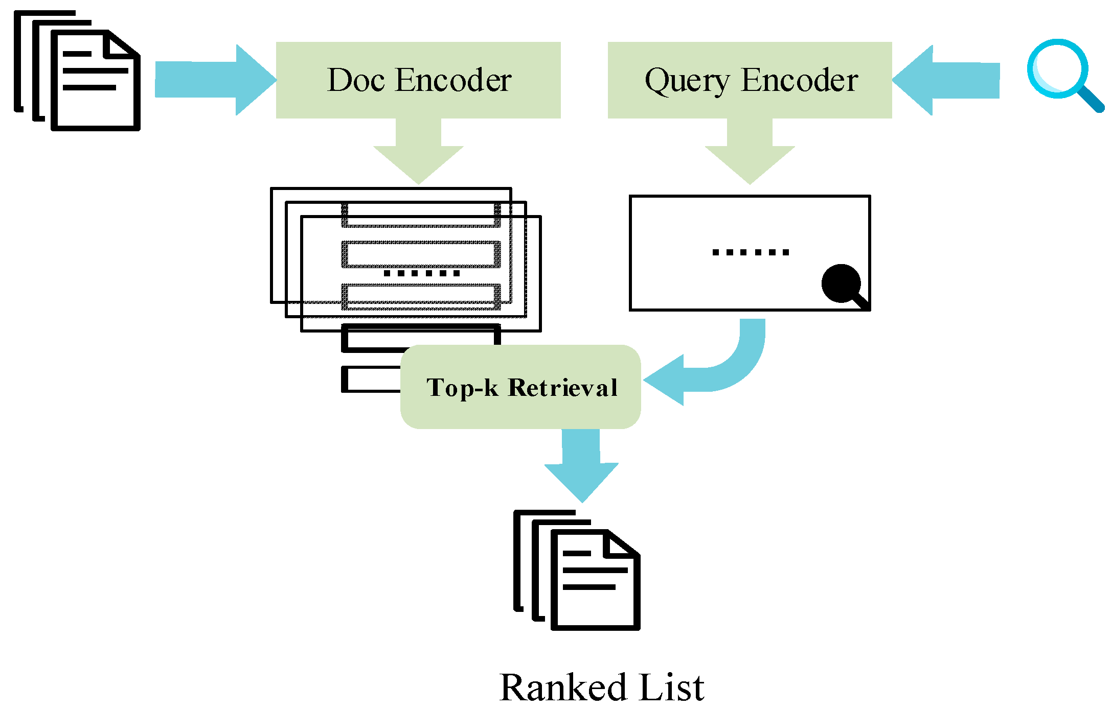 Processes 12 00058 g001