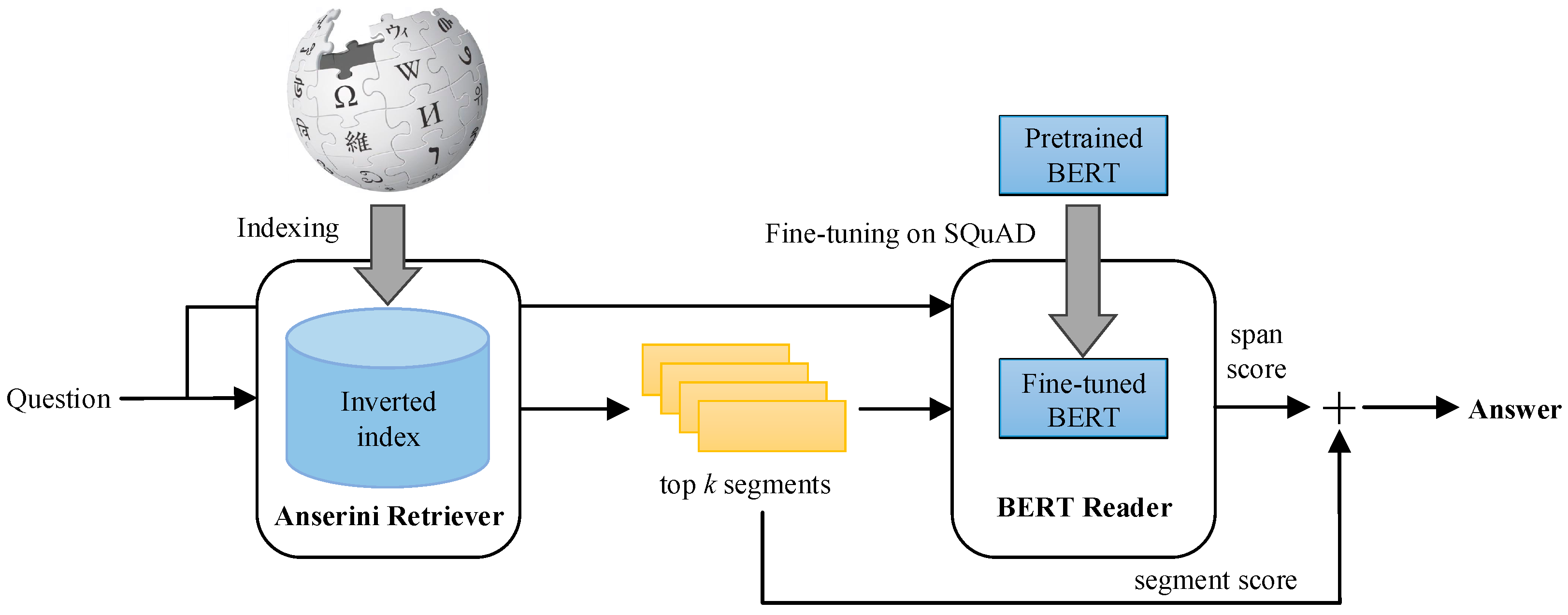 Processes 12 00058 g004