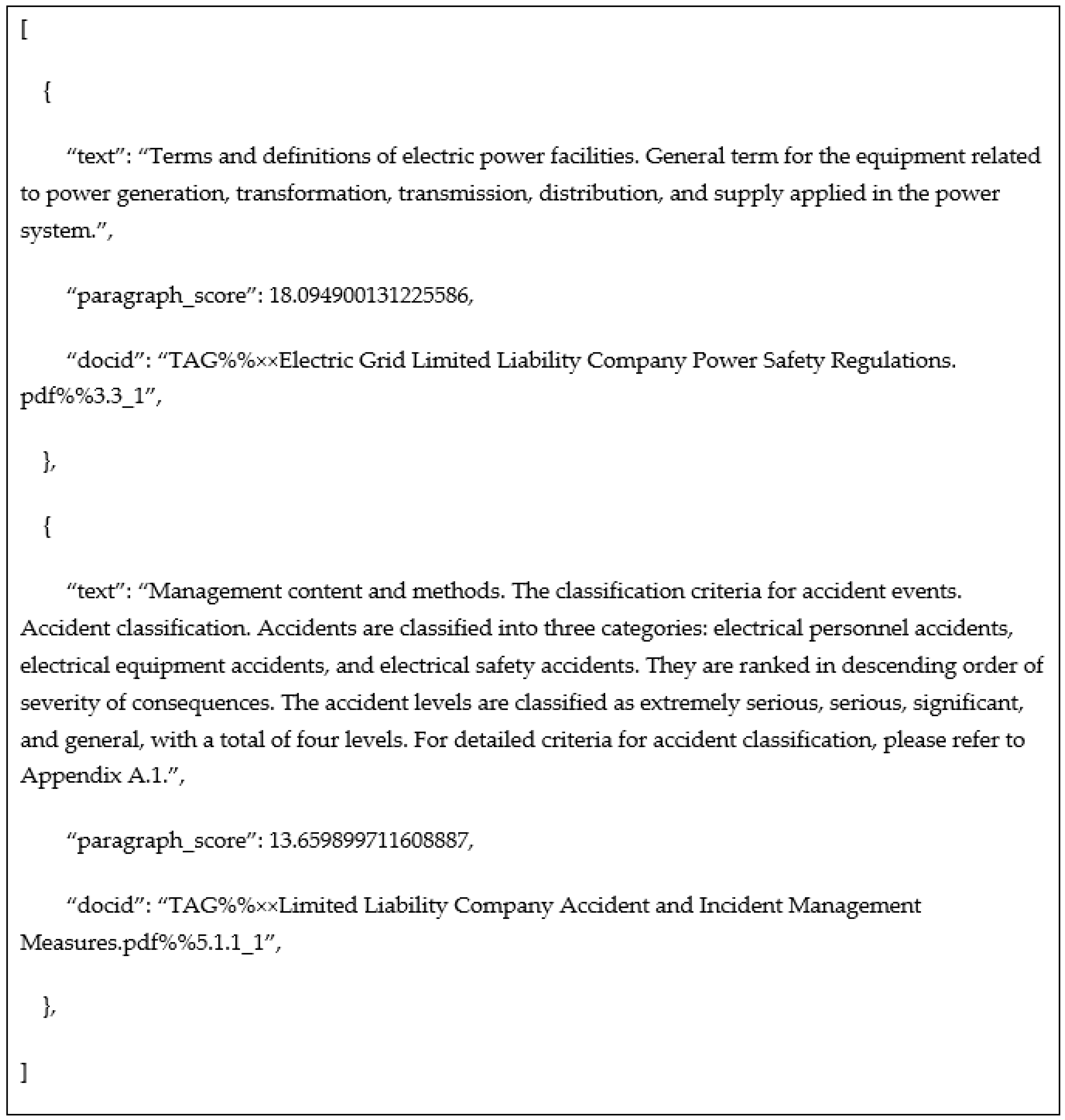 Processes 12 00058 g006