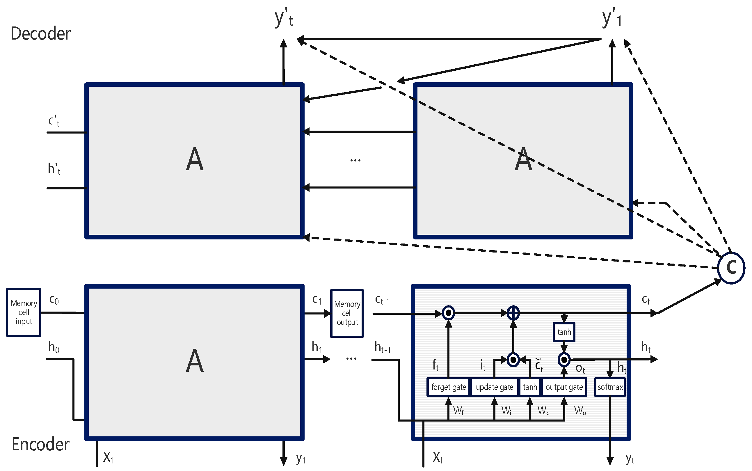 Processes 12 00062 g002