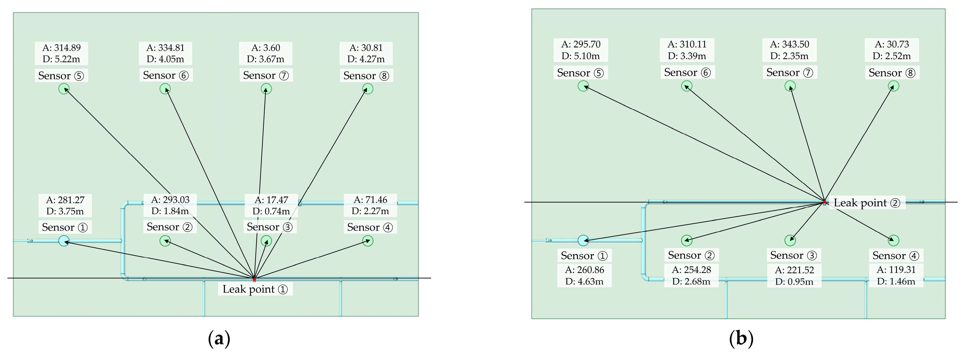 Processes 12 00067 g013