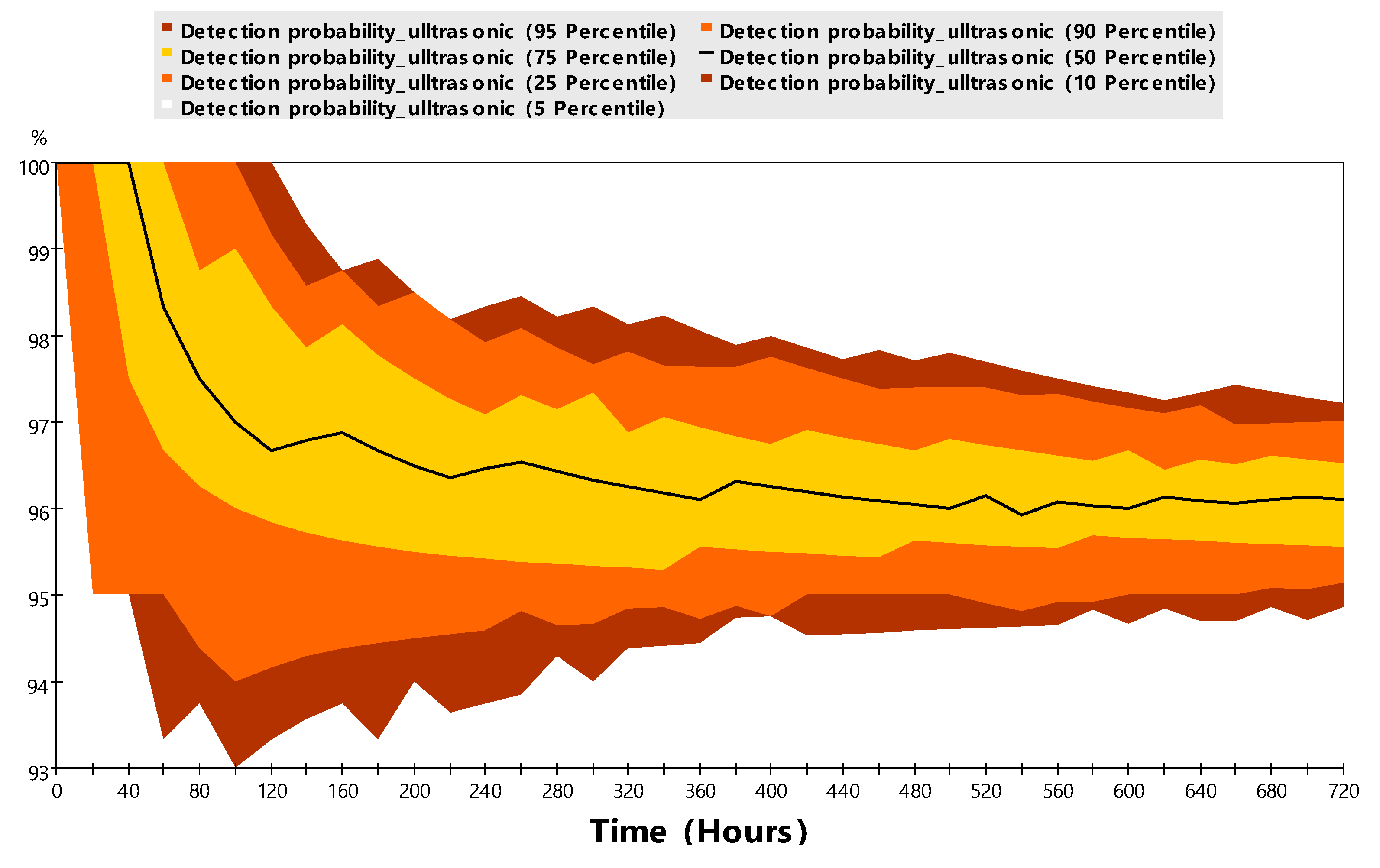 Processes 12 00067 g018