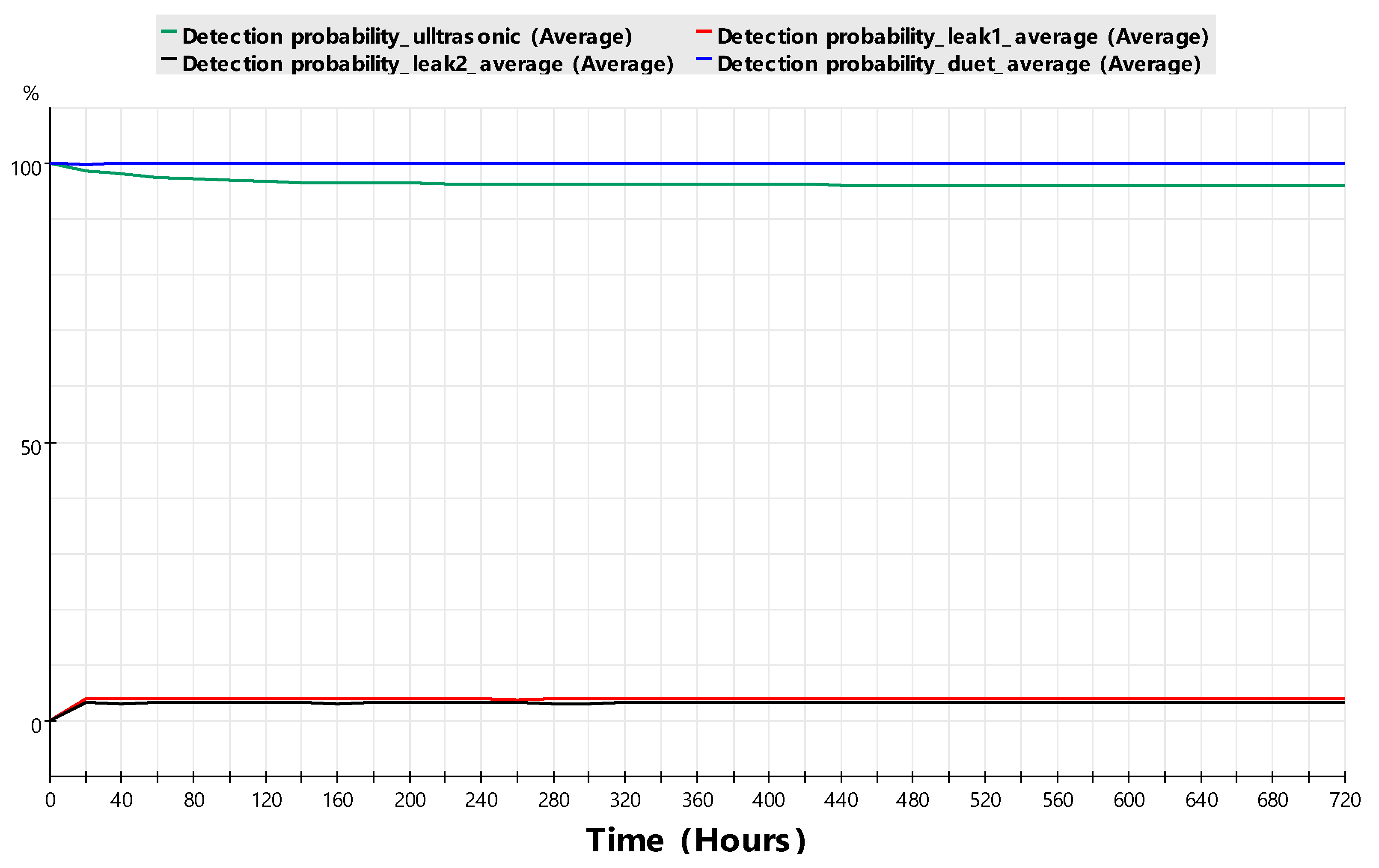 Processes 12 00067 g019