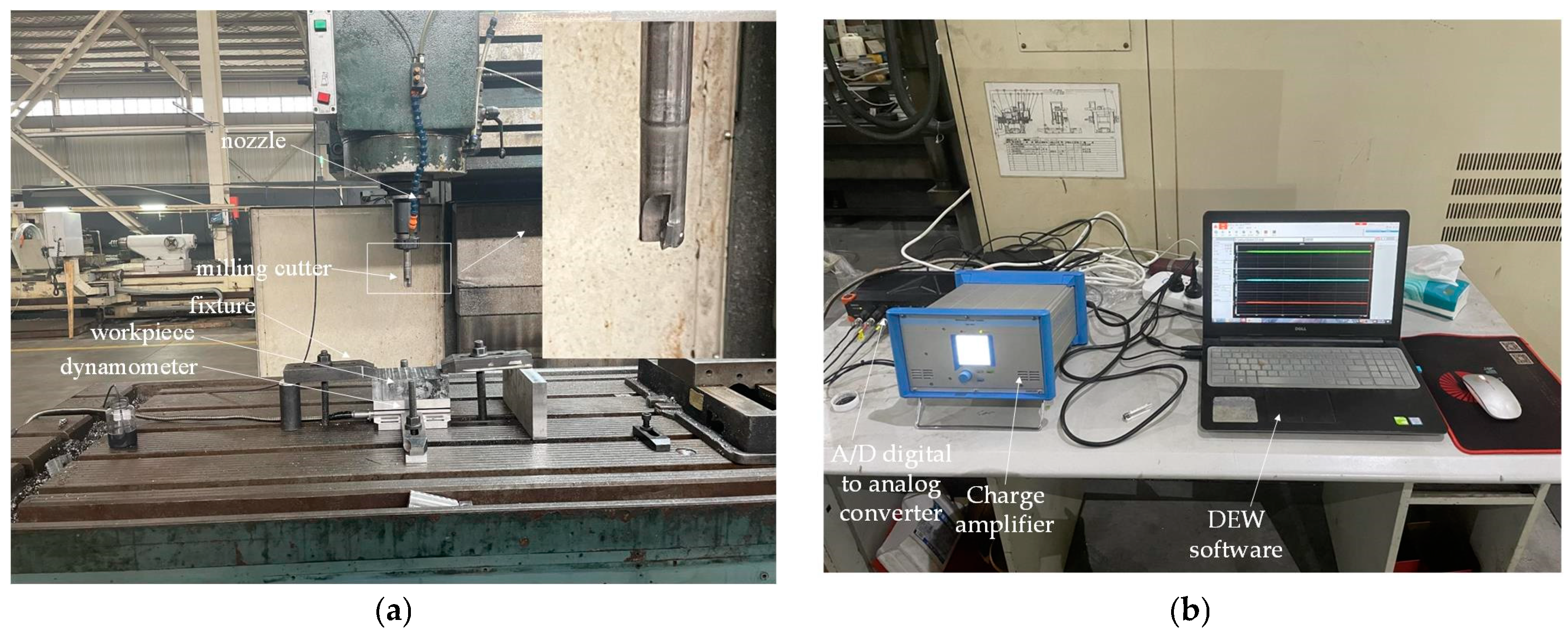 Processes 12 00068 g001