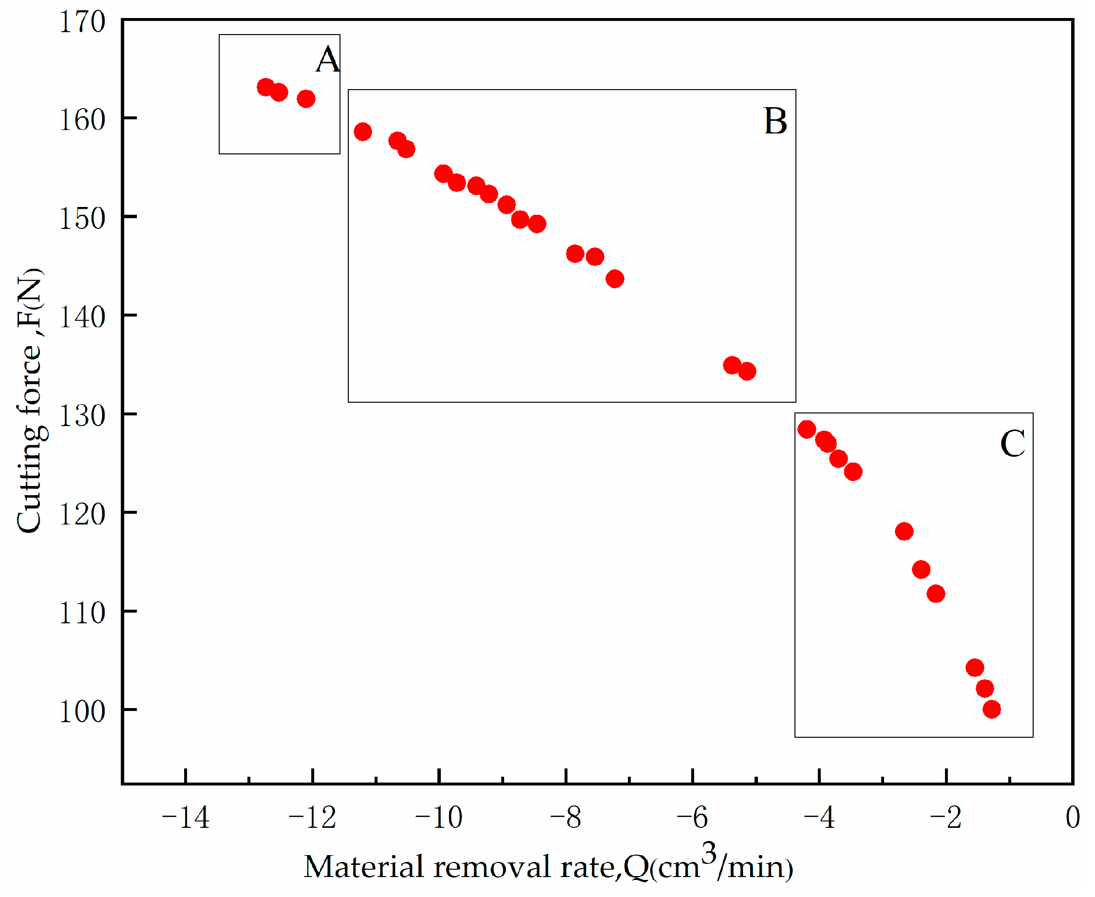 Processes 12 00068 g009