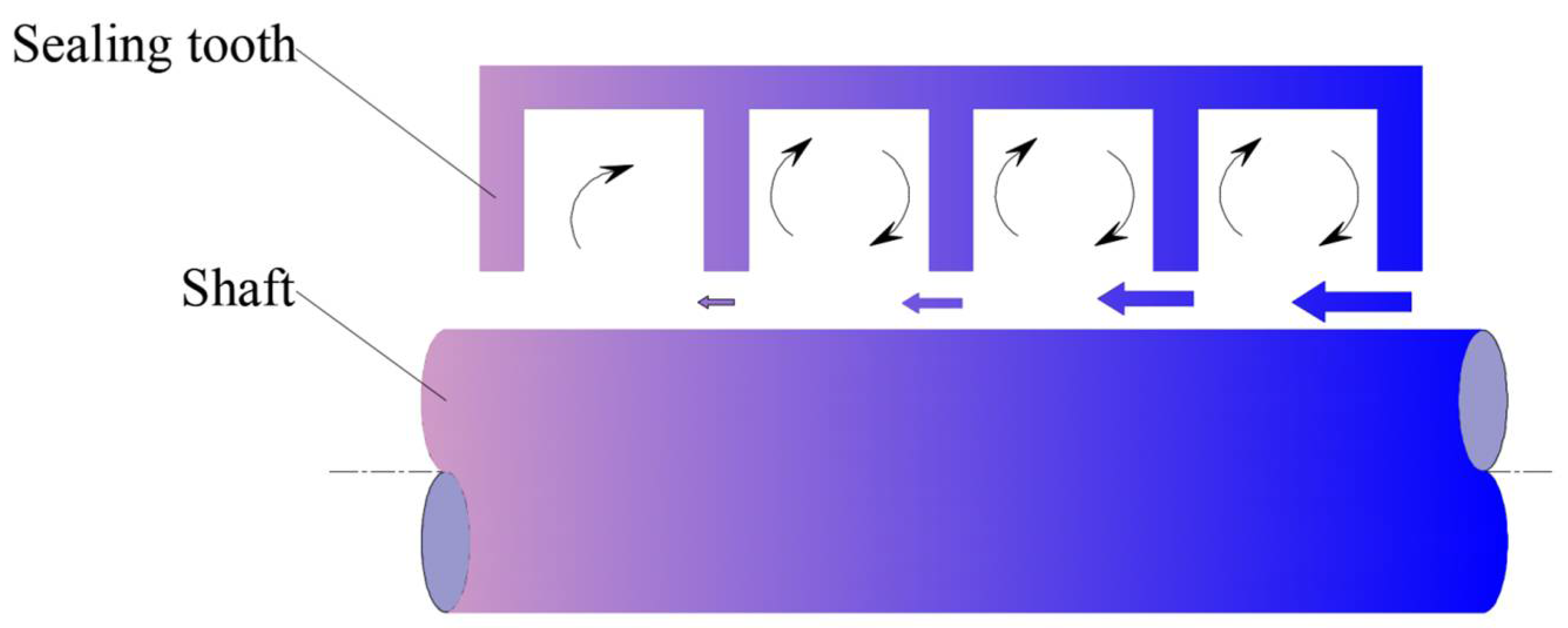 Processes 12 00069 g004 Processes 12 00069 g004