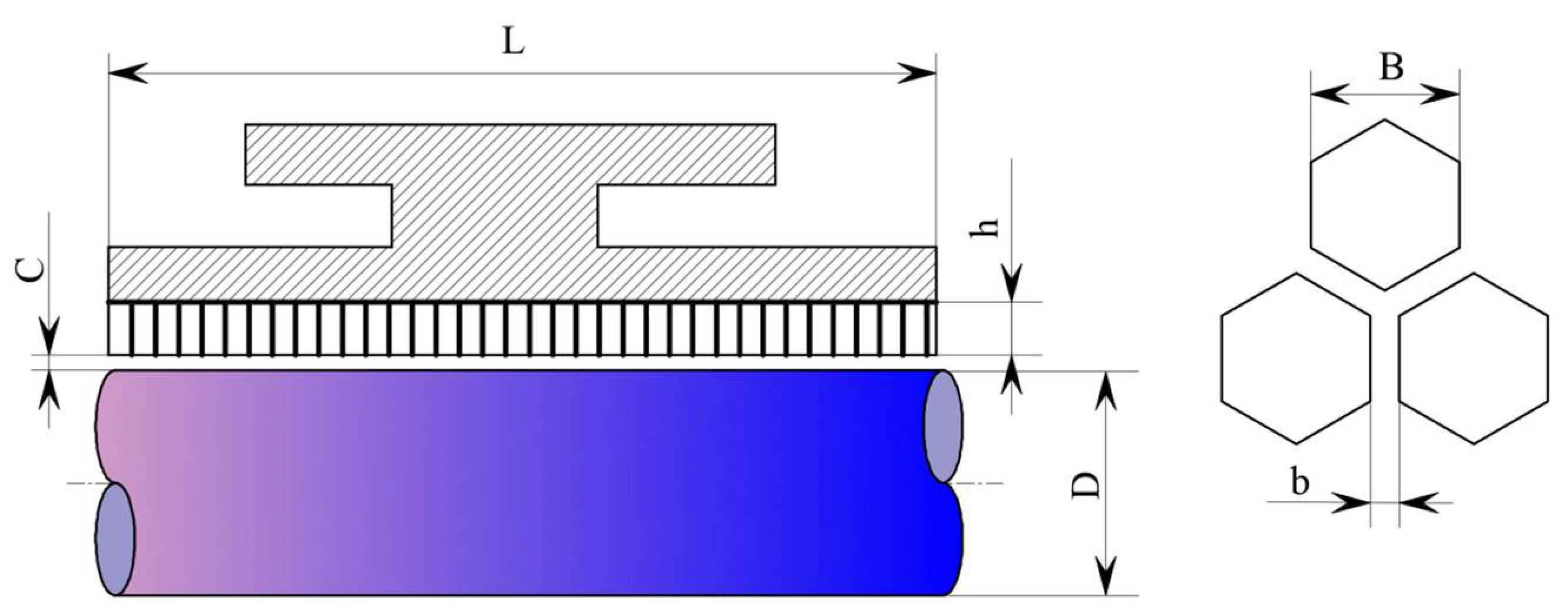 Processes 12 00069 g006 Processes 12 00069 g006