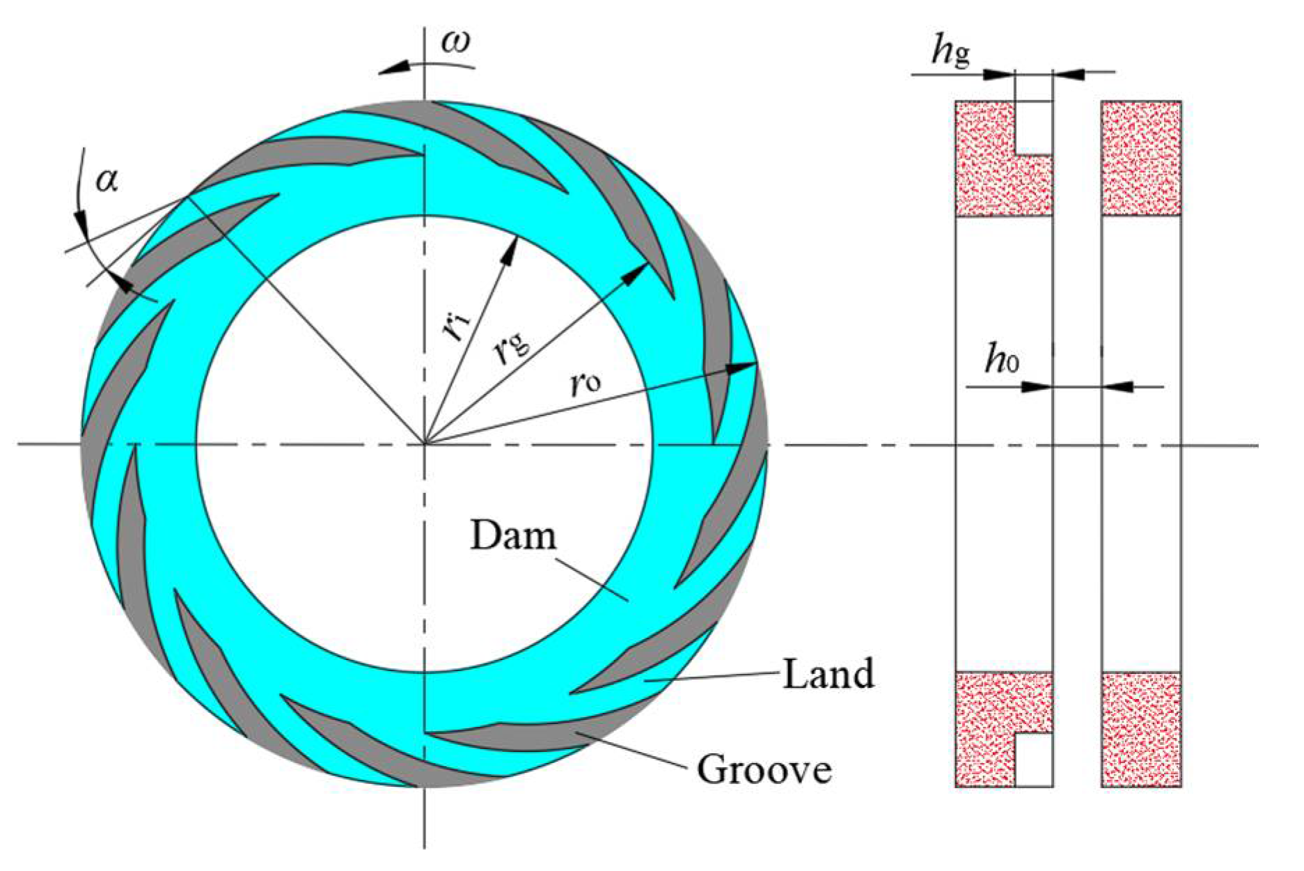 Processes 12 00069 g008 Processes 12 00069 g008