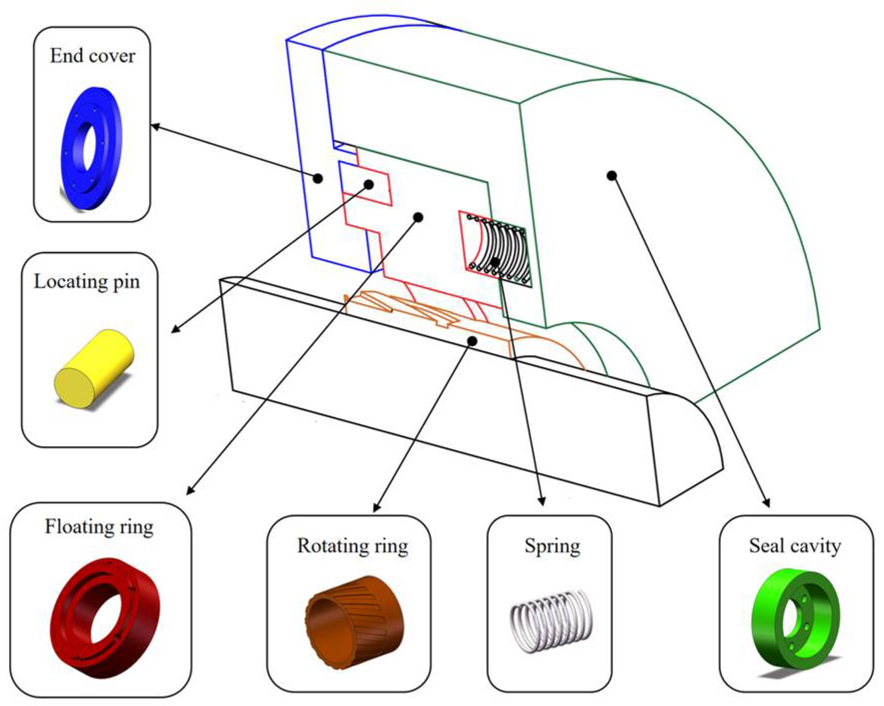Processes 12 00069 g010 Processes 12 00069 g010
