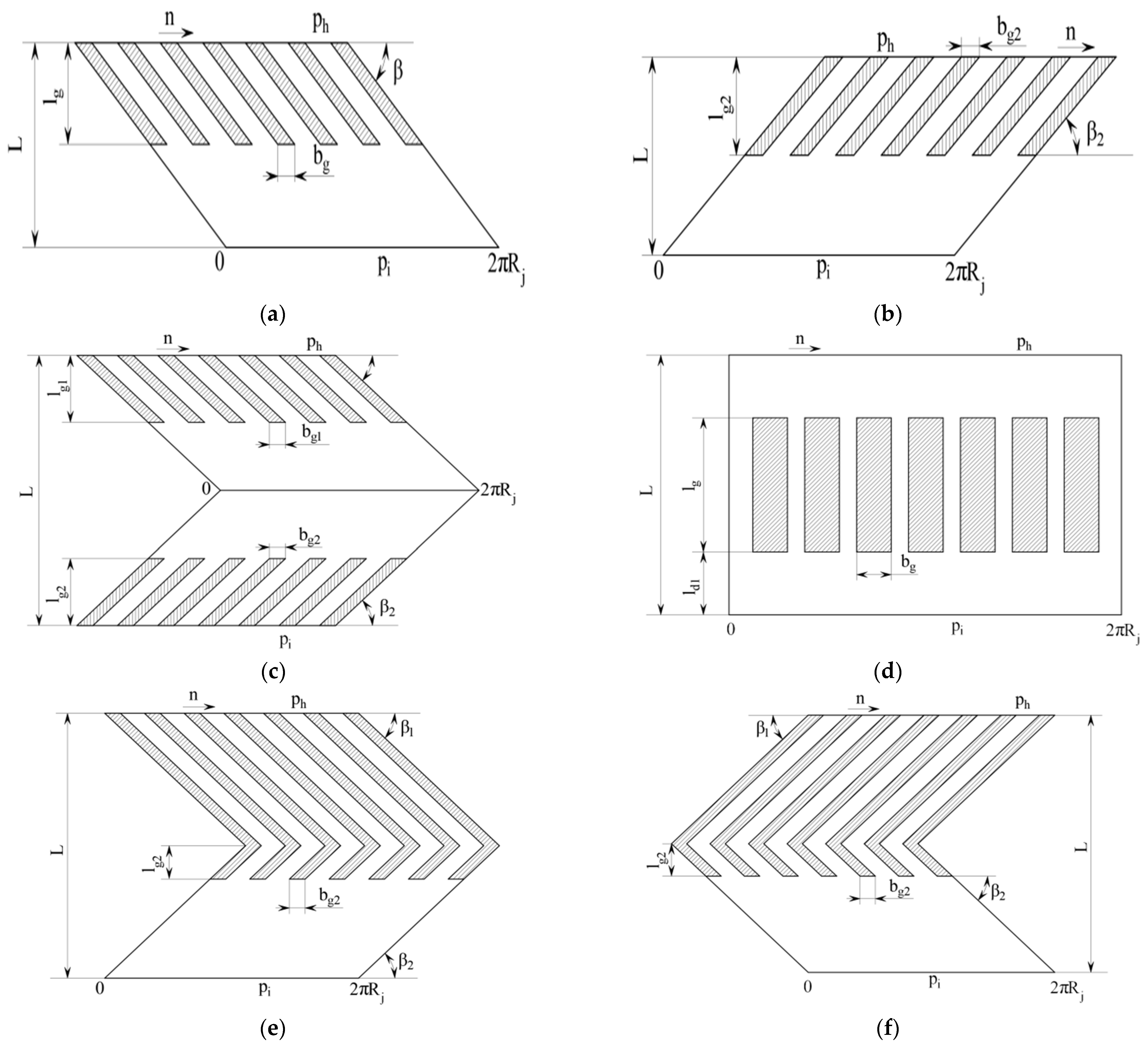 Processes 12 00069 g011 Processes 12 00069 g011