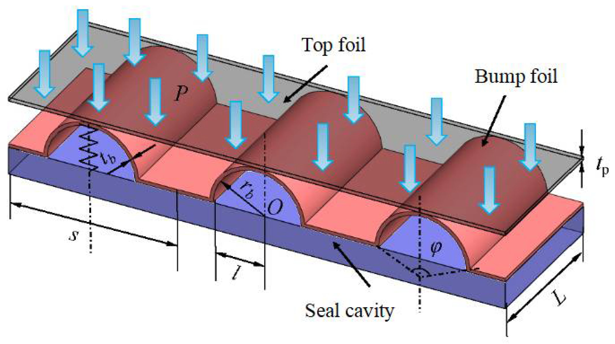 Processes 12 00069 g016 Processes 12 00069 g016