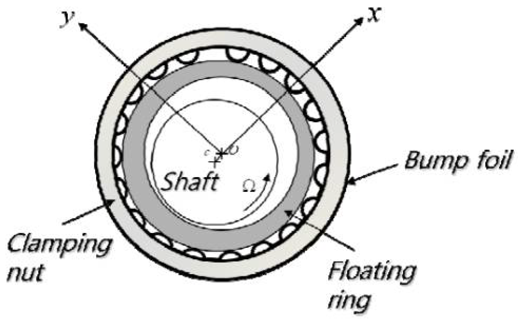 Processes 12 00069 g018 Processes 12 00069 g018