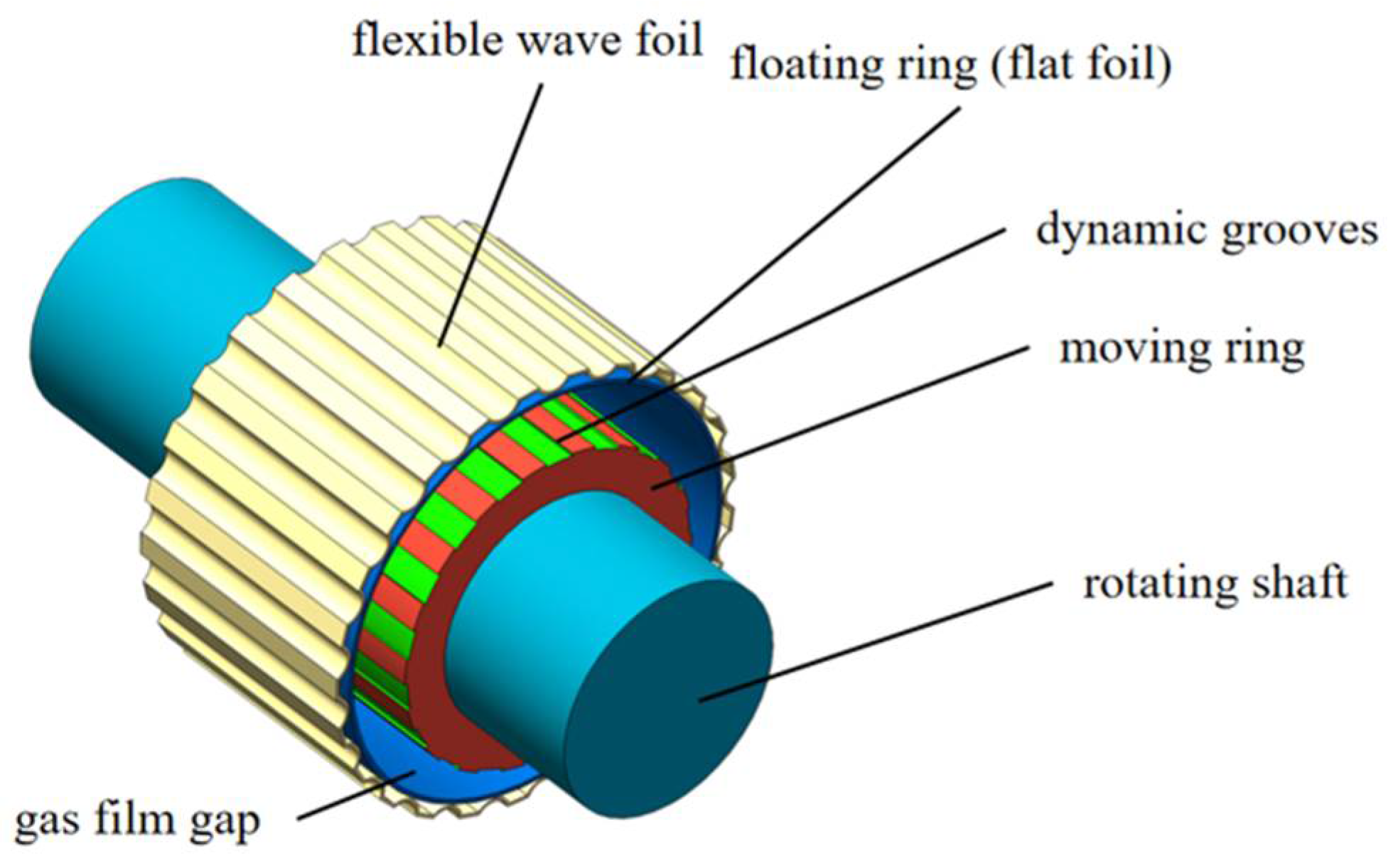 Processes 12 00069 g021 Processes 12 00069 g021