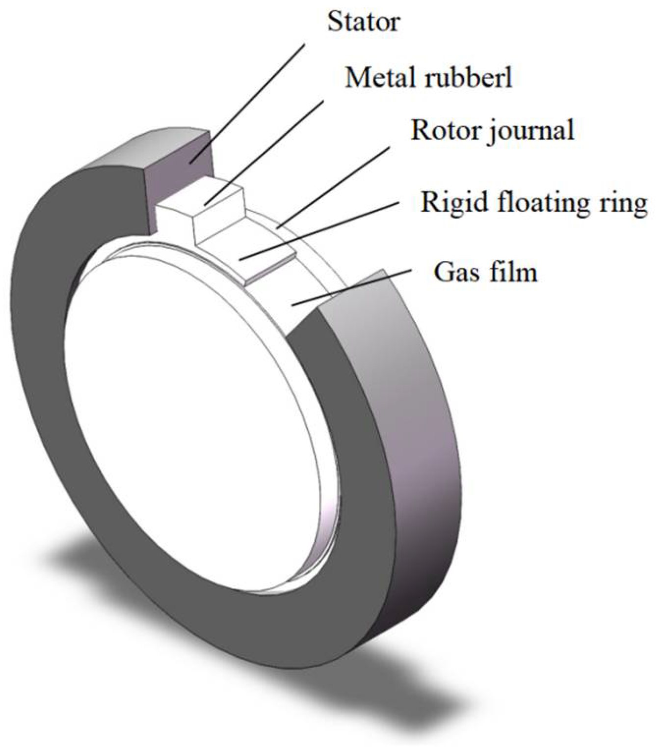 Processes 12 00069 g029 Processes 12 00069 g029