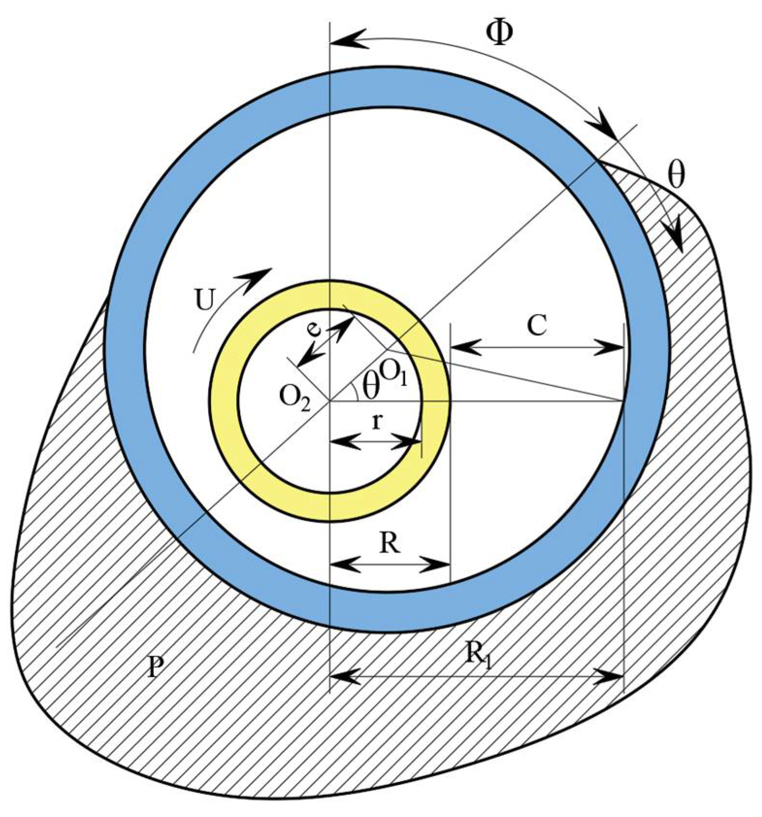 Processes 12 00069 g030 Processes 12 00069 g030