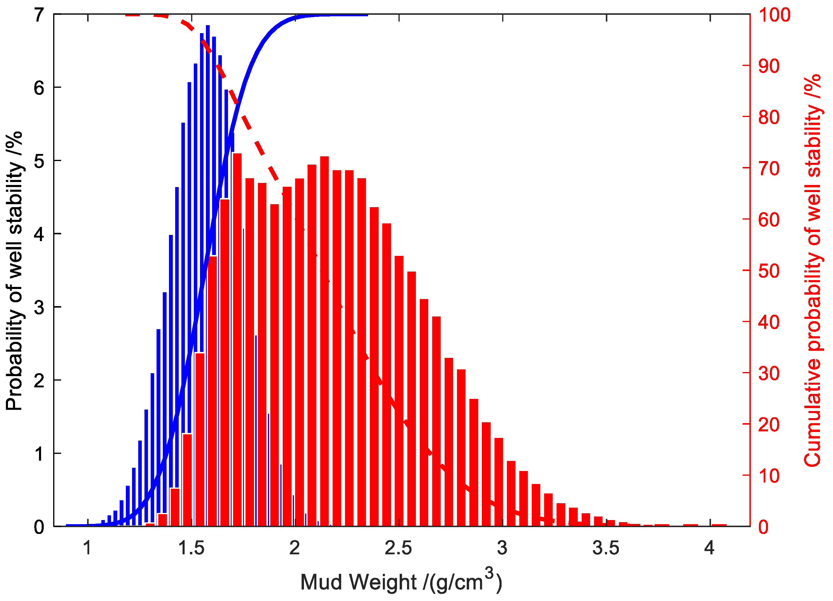 Processes 12 00070 g010