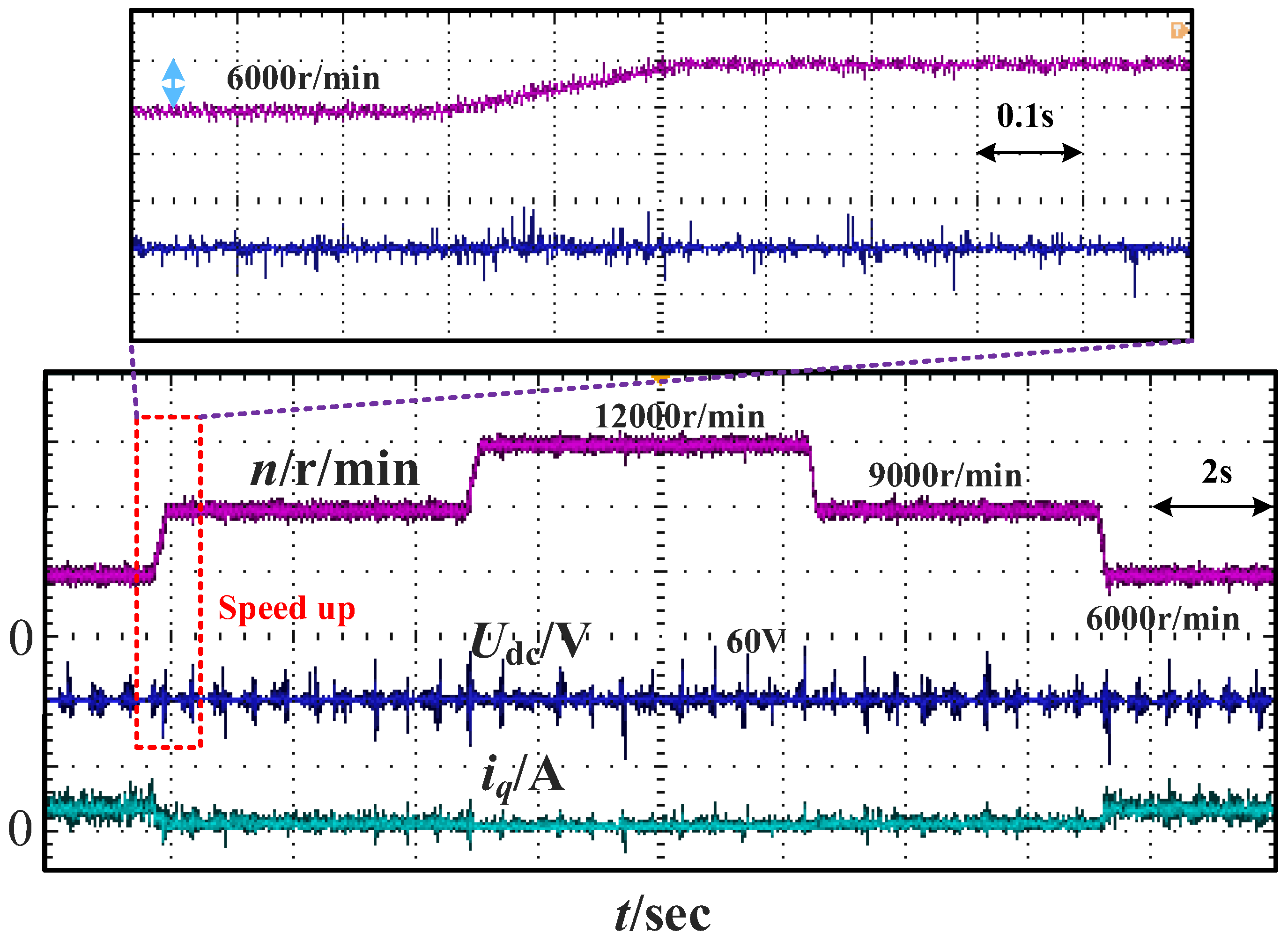Processes 12 00071 g012