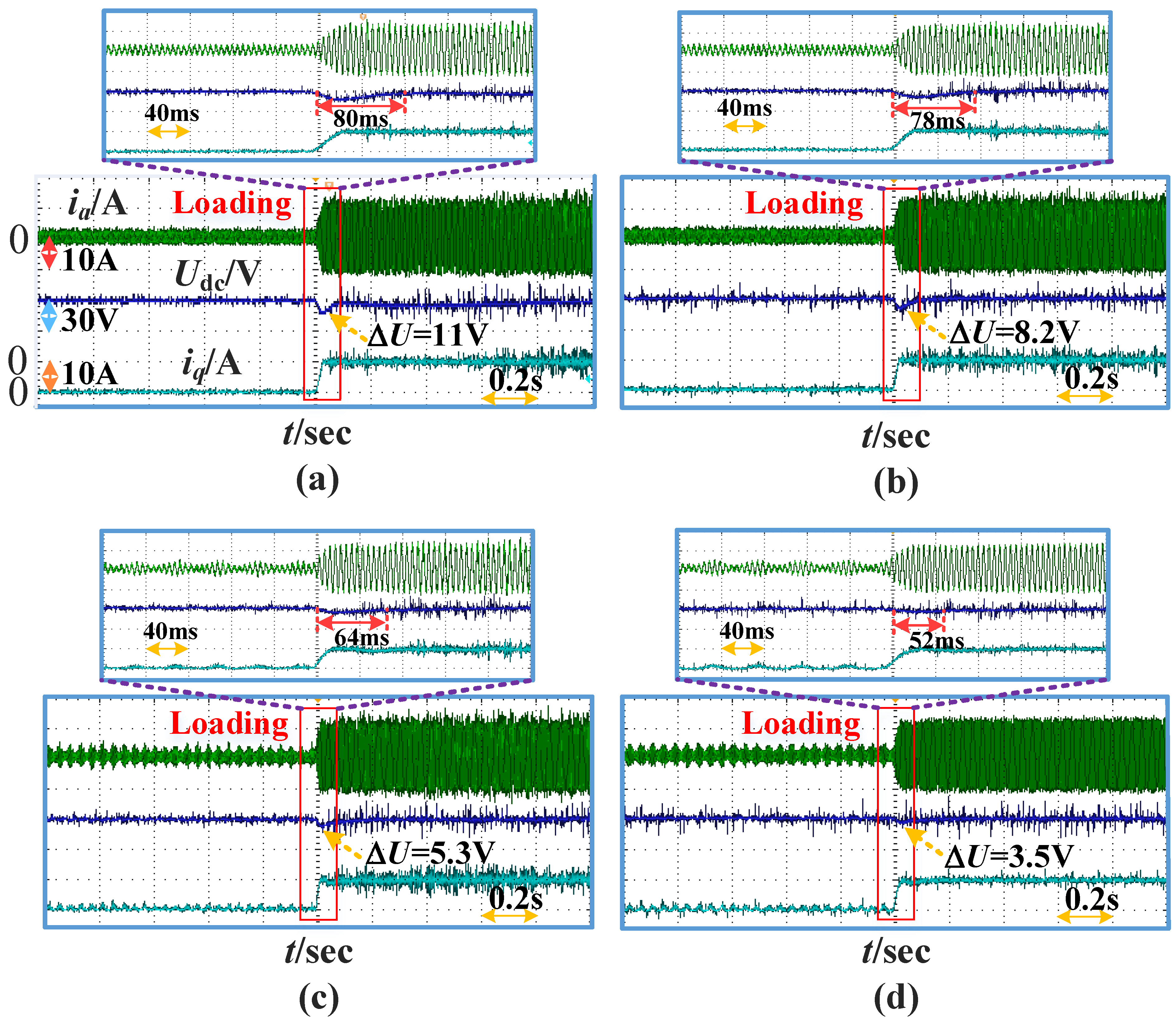 Processes 12 00071 g014