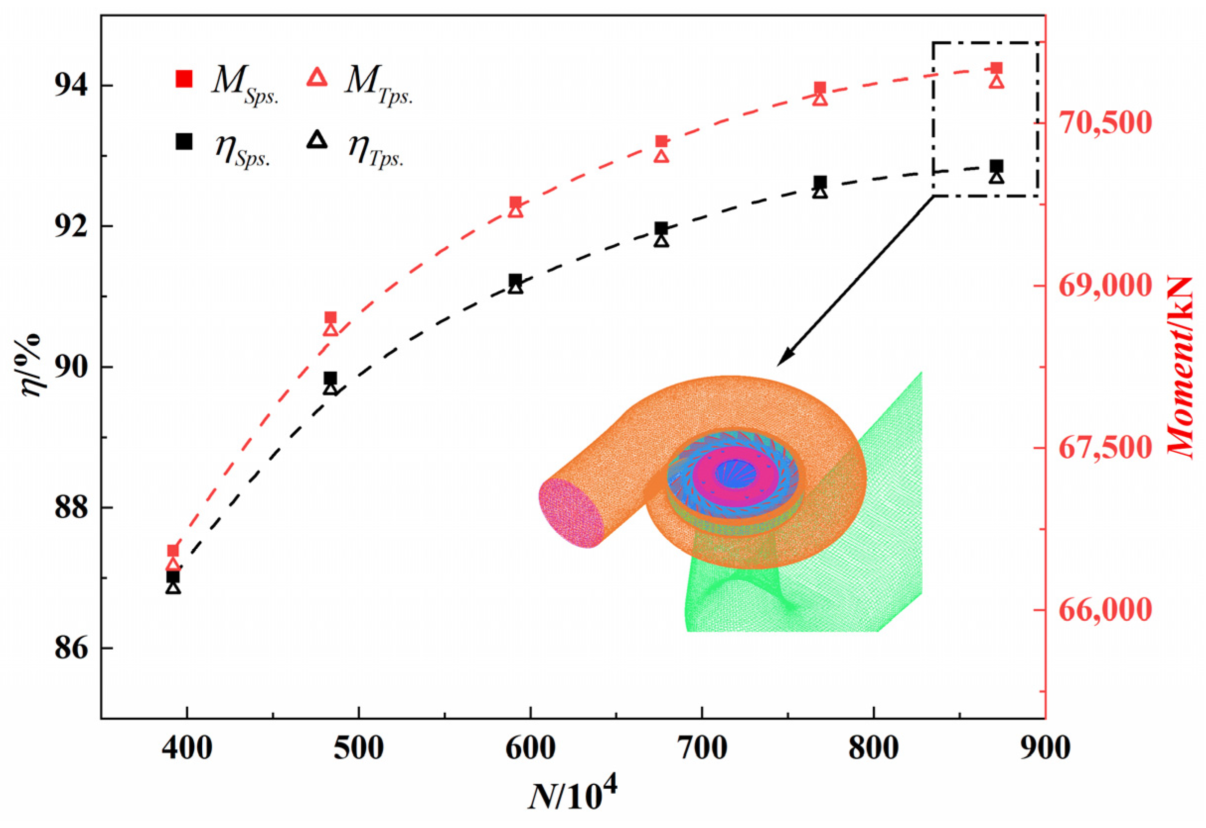 Processes 12 00072 g002