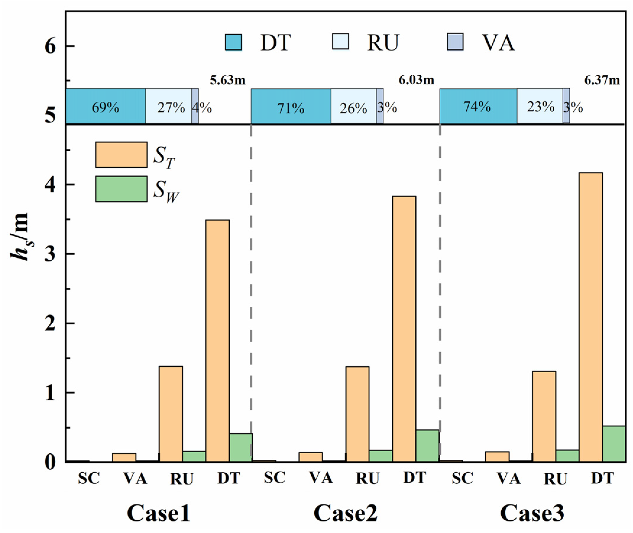 Processes 12 00072 g005