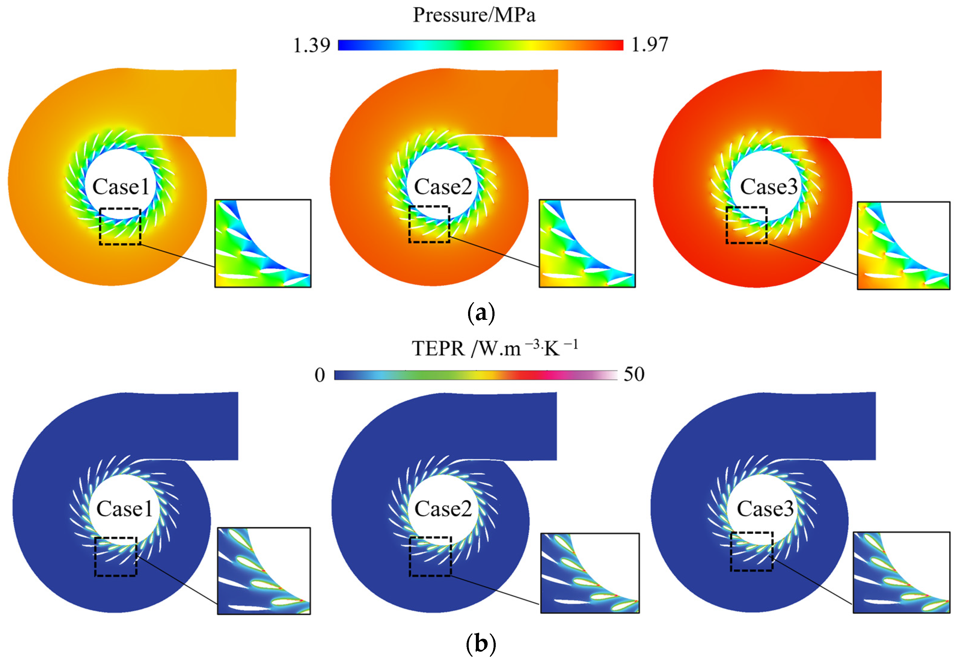 Processes 12 00072 g006