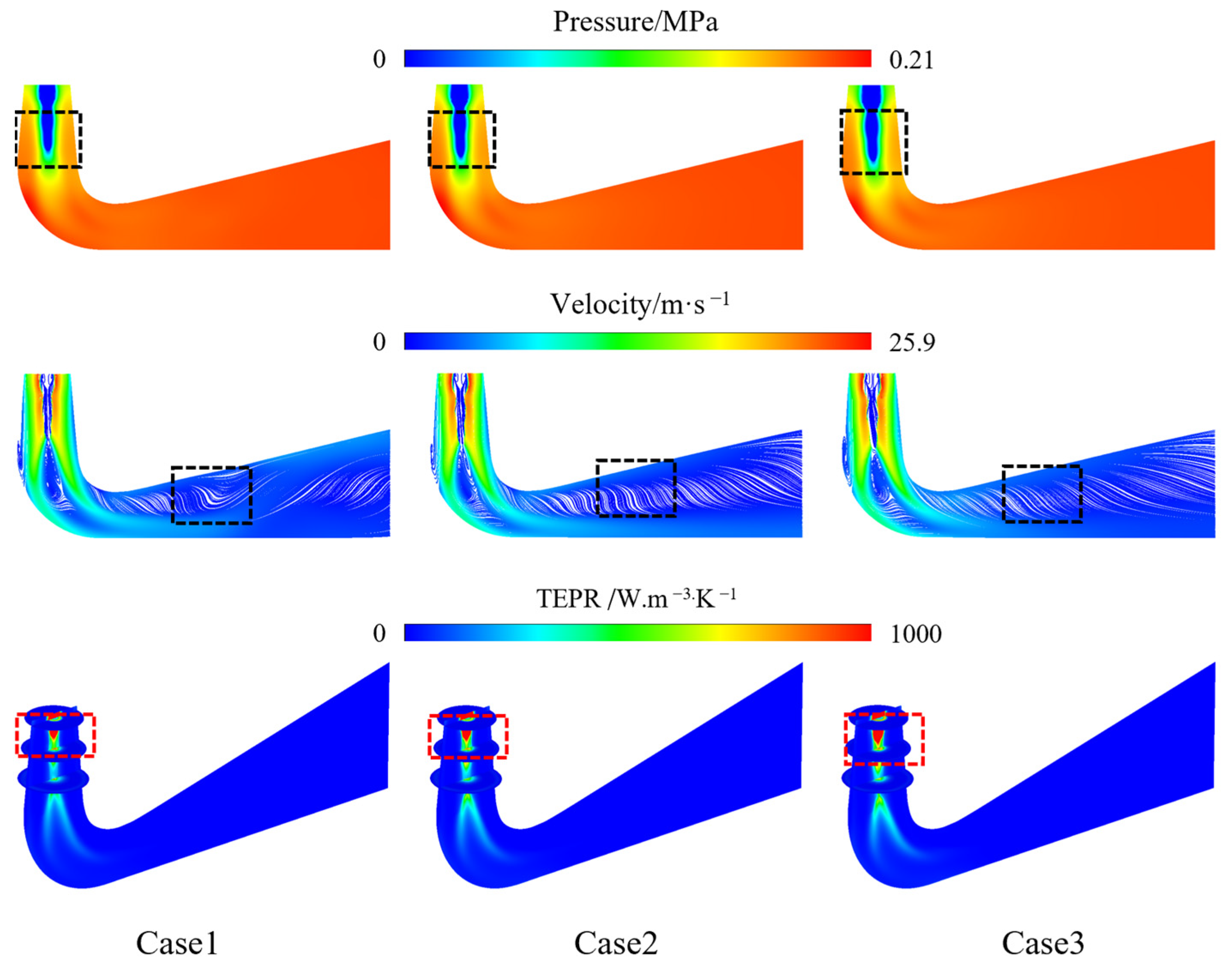 Processes 12 00072 g010