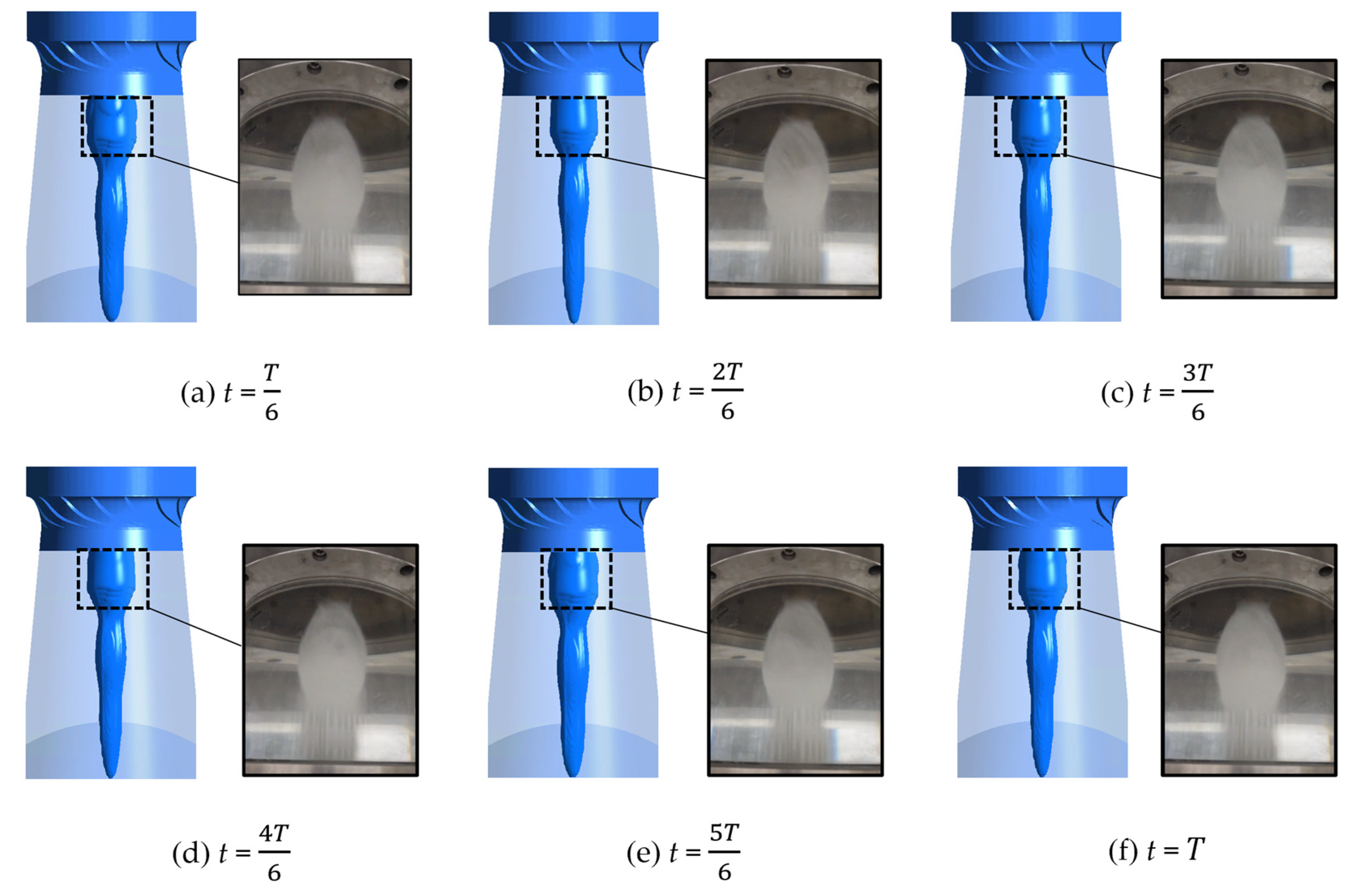 Processes 12 00072 g012