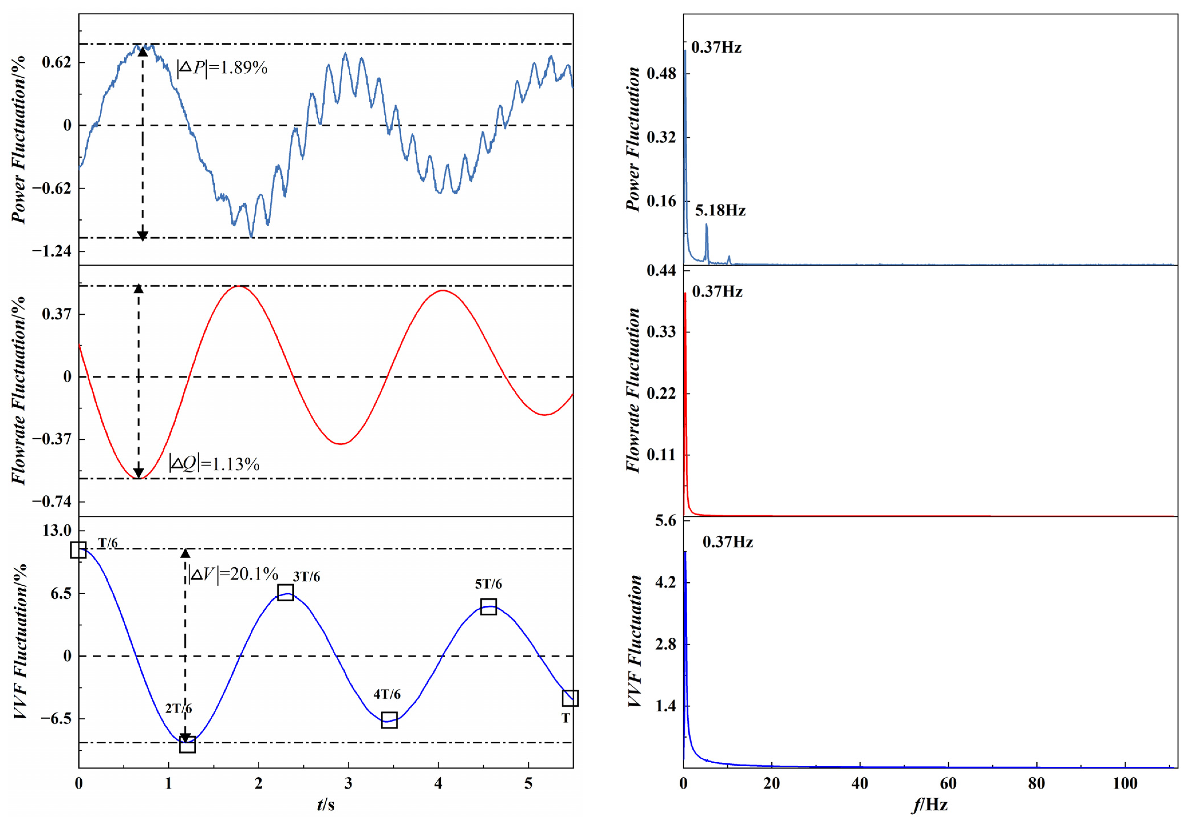 Processes 12 00072 g013