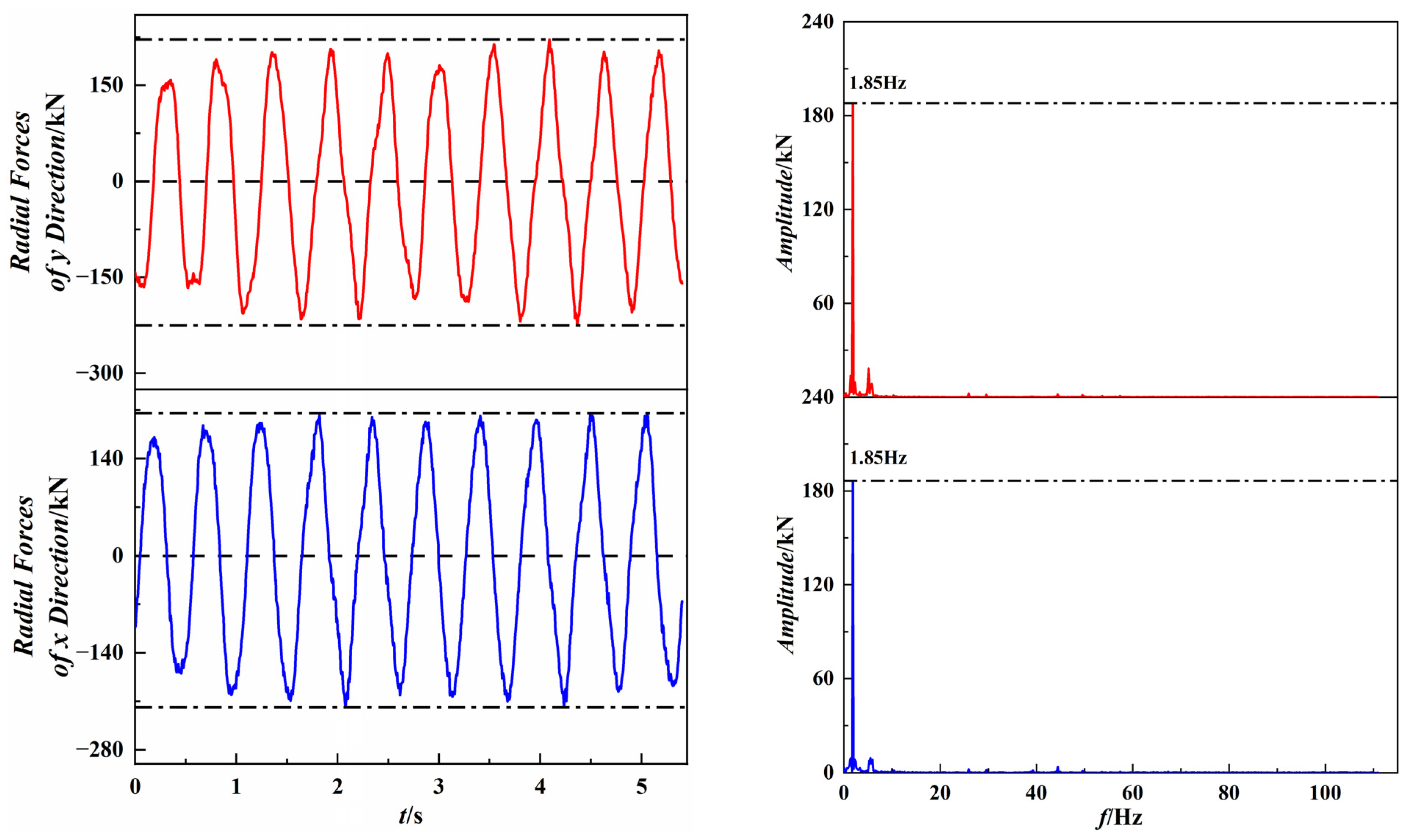 Processes 12 00072 g014