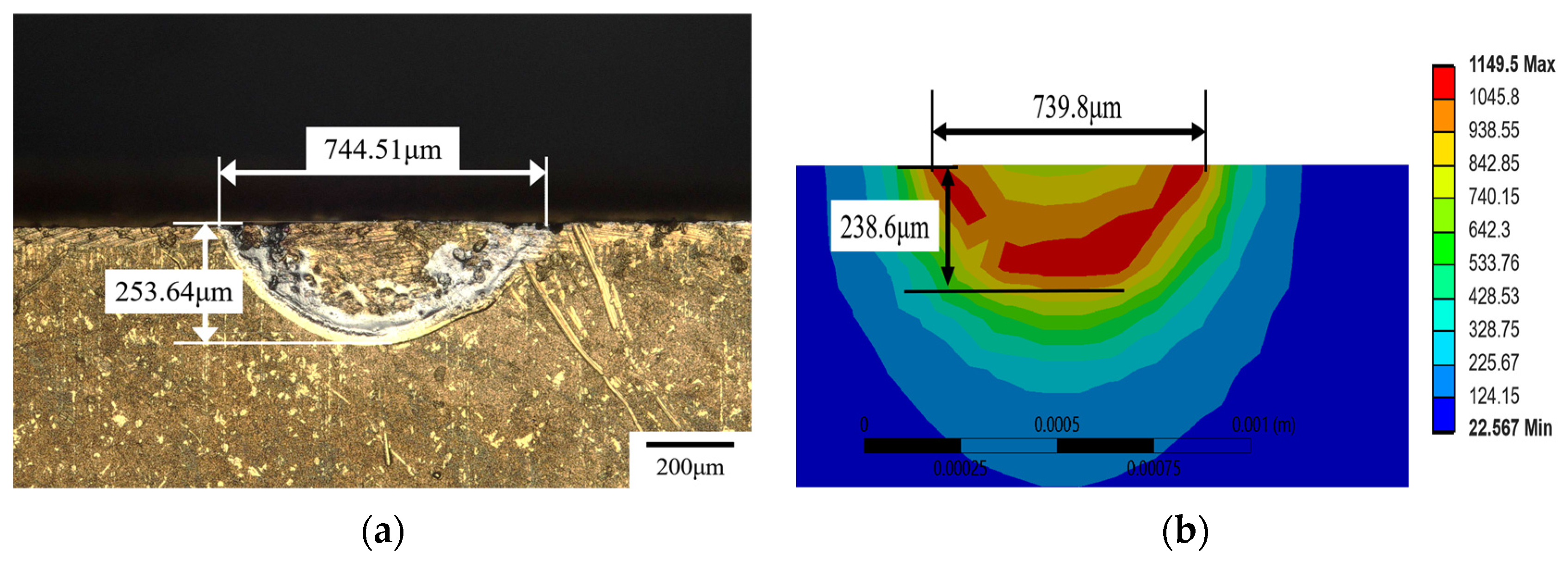 Processes 12 00078 g009
