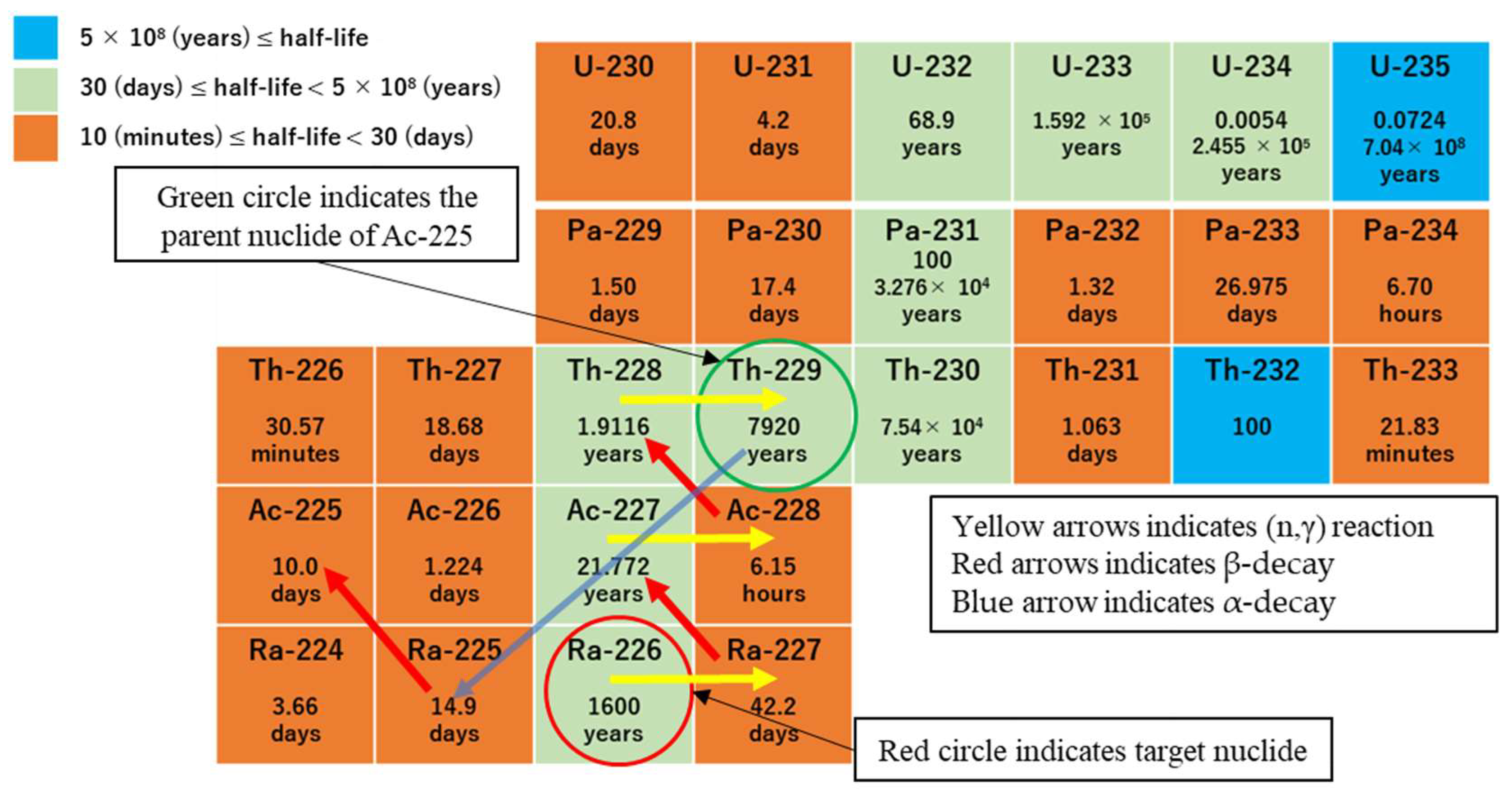 Processes 12 00083 g001