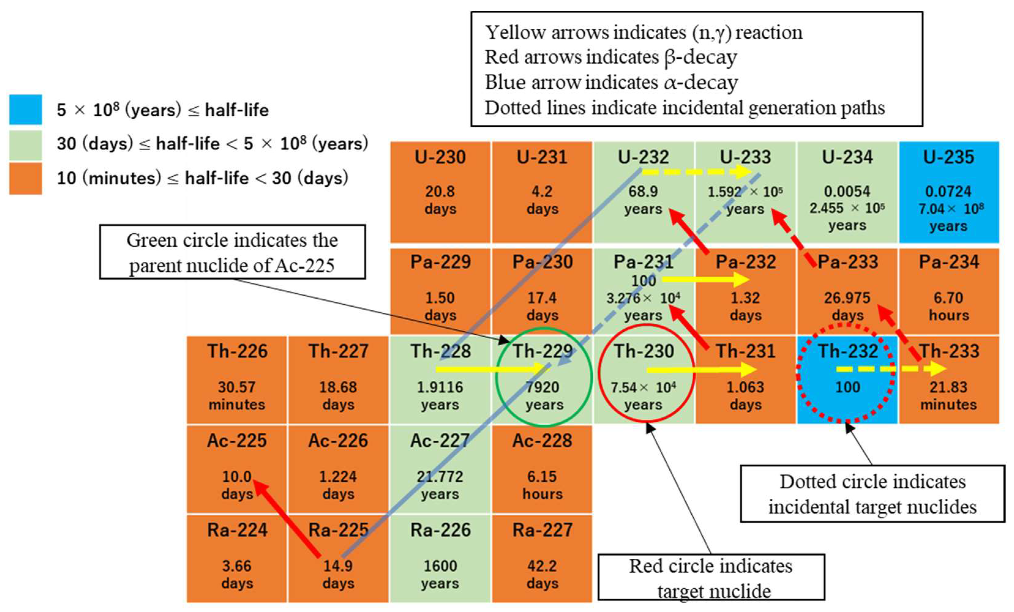 Processes 12 00083 g003