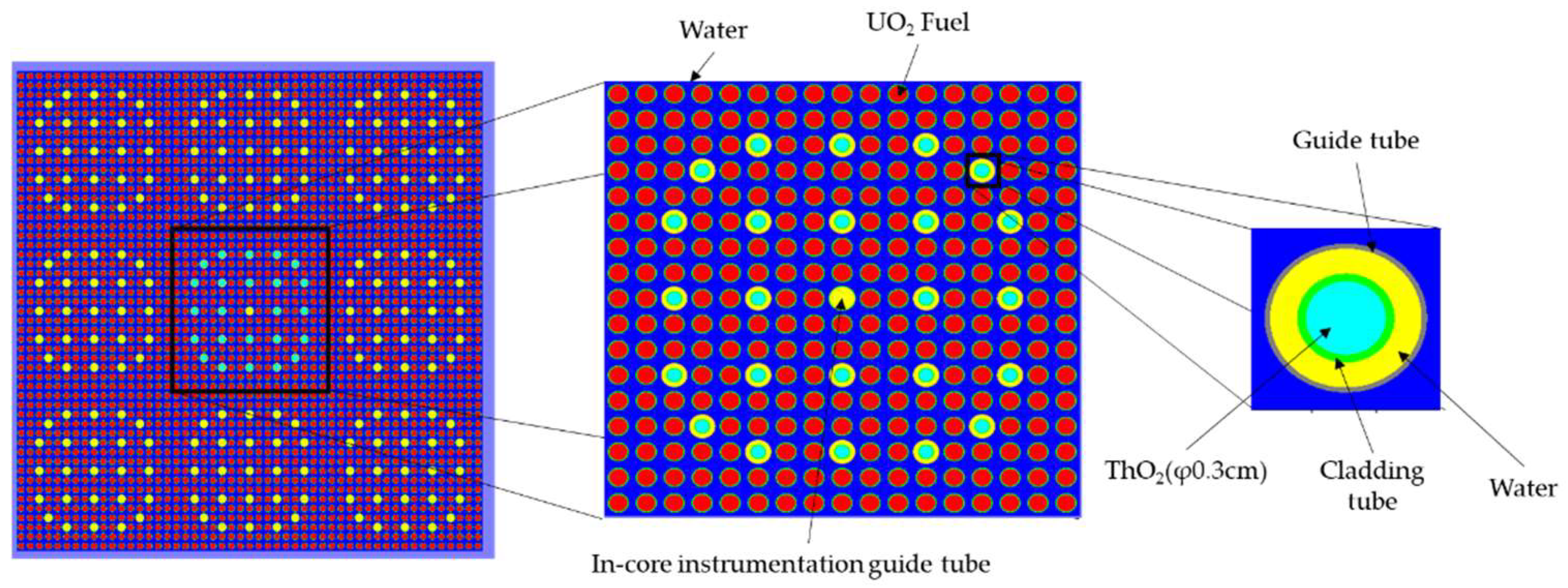 Processes 12 00083 g008