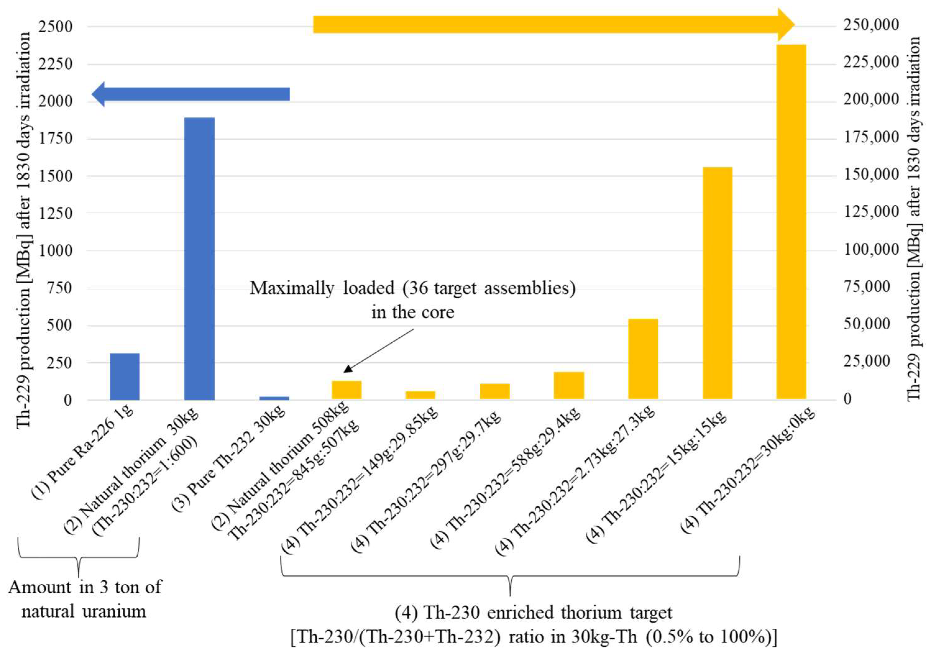 Processes 12 00083 g020