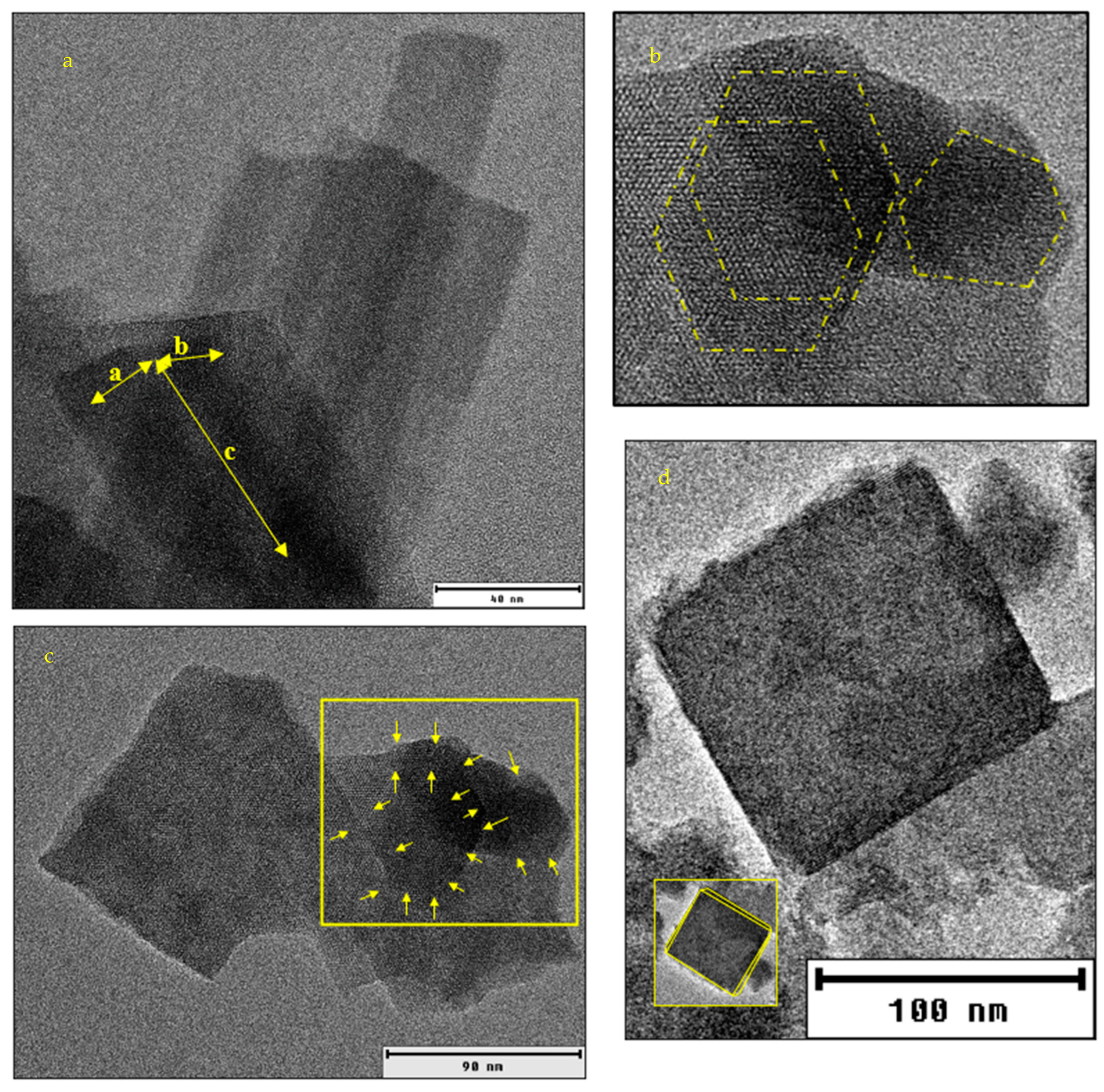 Processes 12 00085 g004 Processes 12 00085 g004