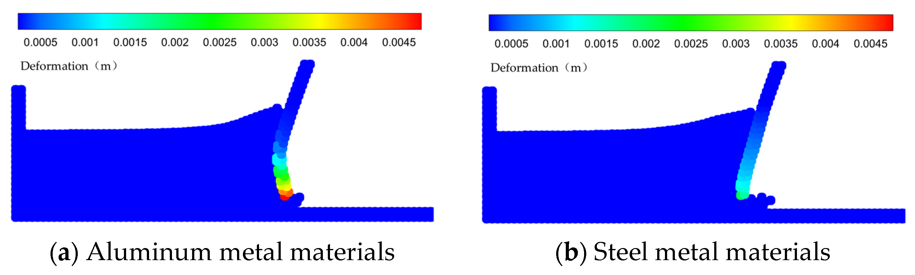 Processes 12 00086 g006