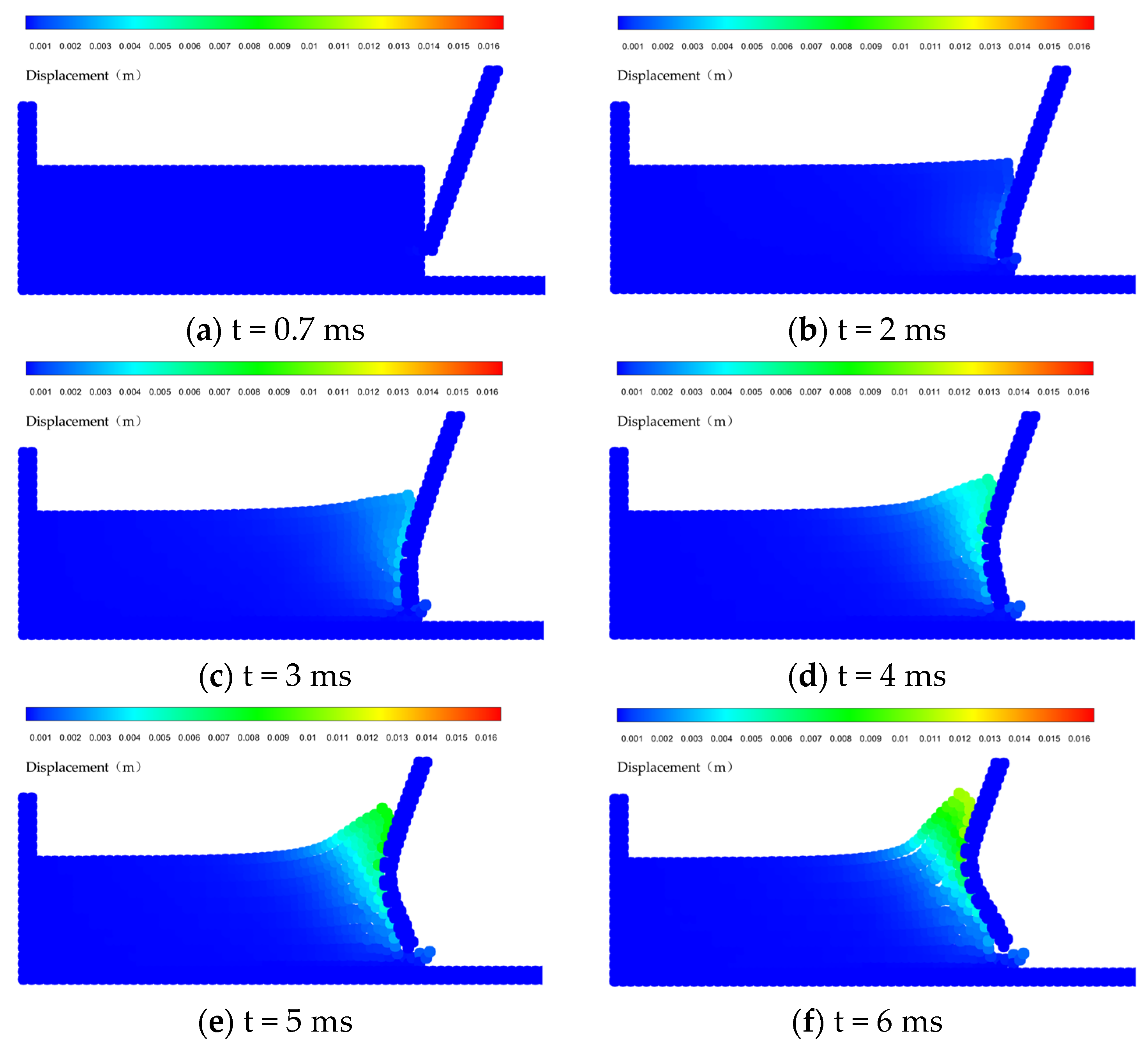 Processes 12 00086 g008a