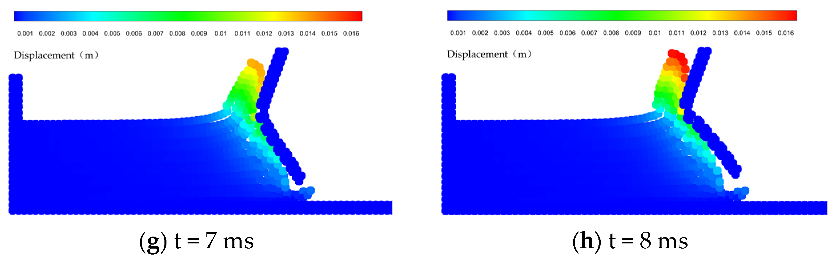 Processes 12 00086 g008b