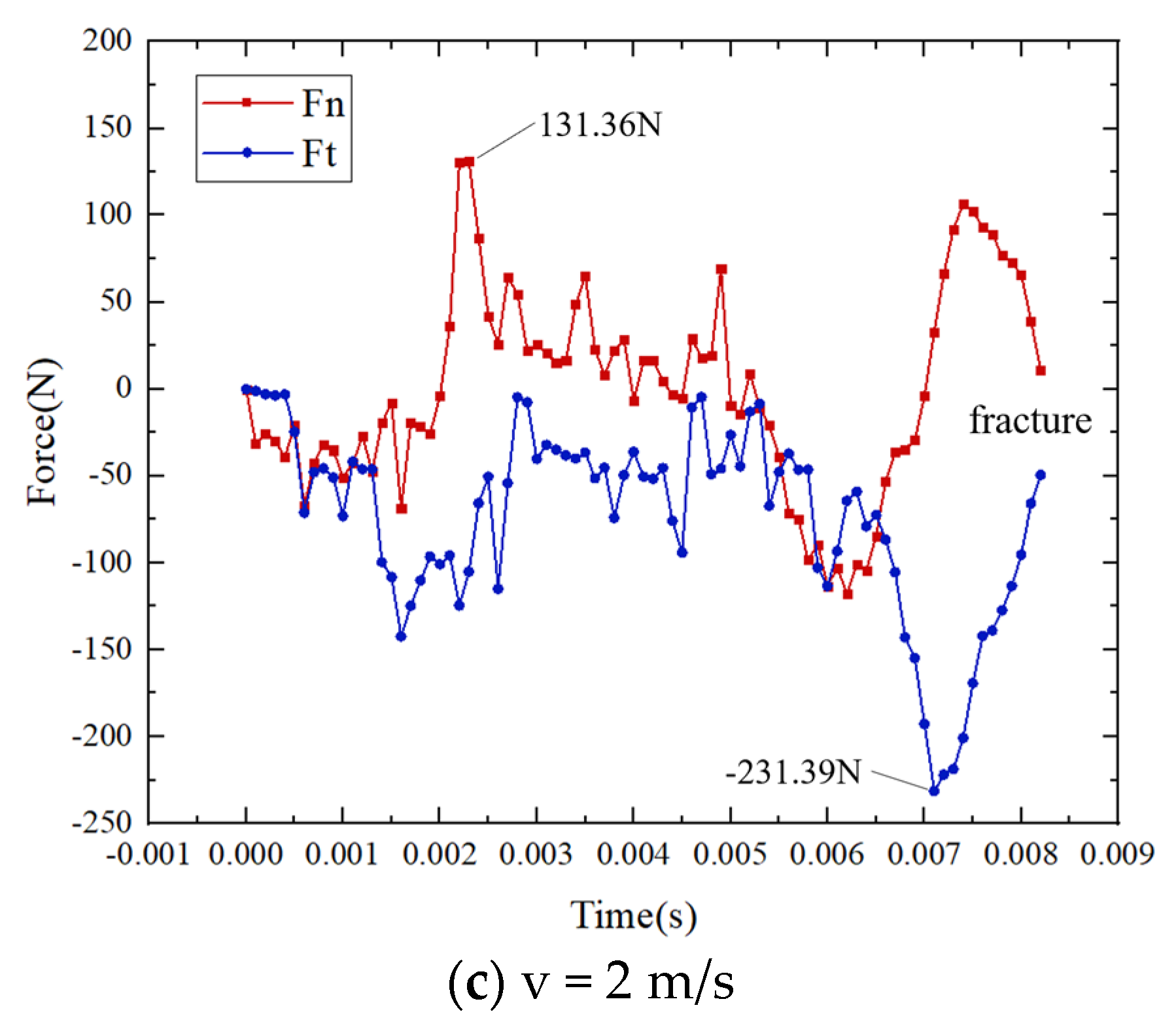 Processes 12 00086 g010b