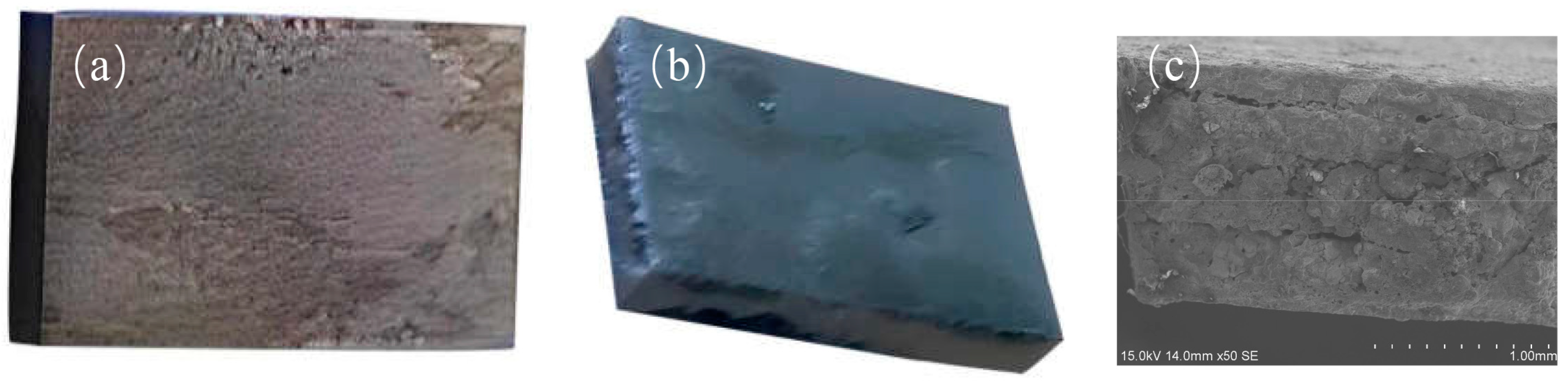 Processes 12 00088 g002