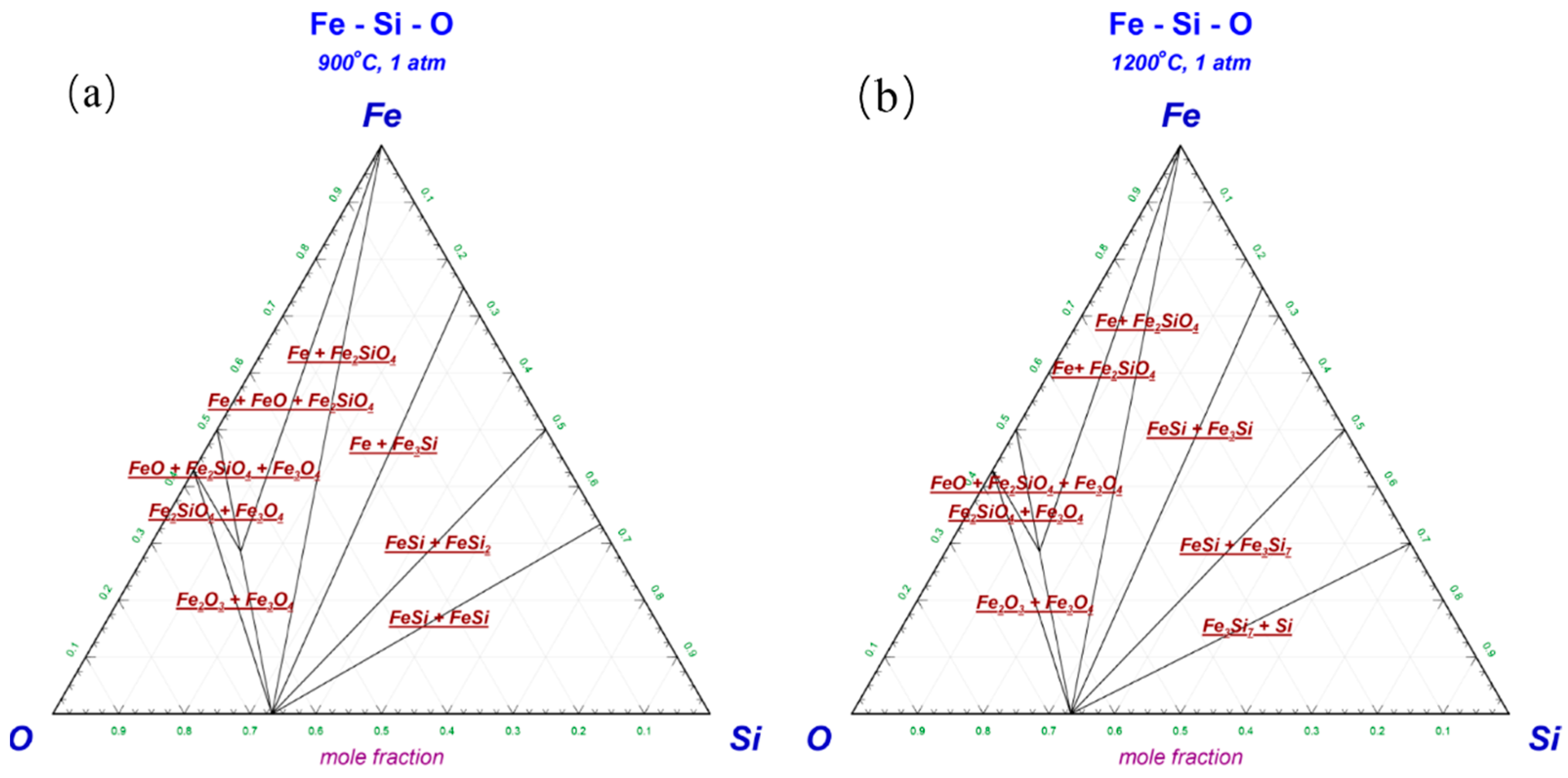 Processes 12 00088 g004