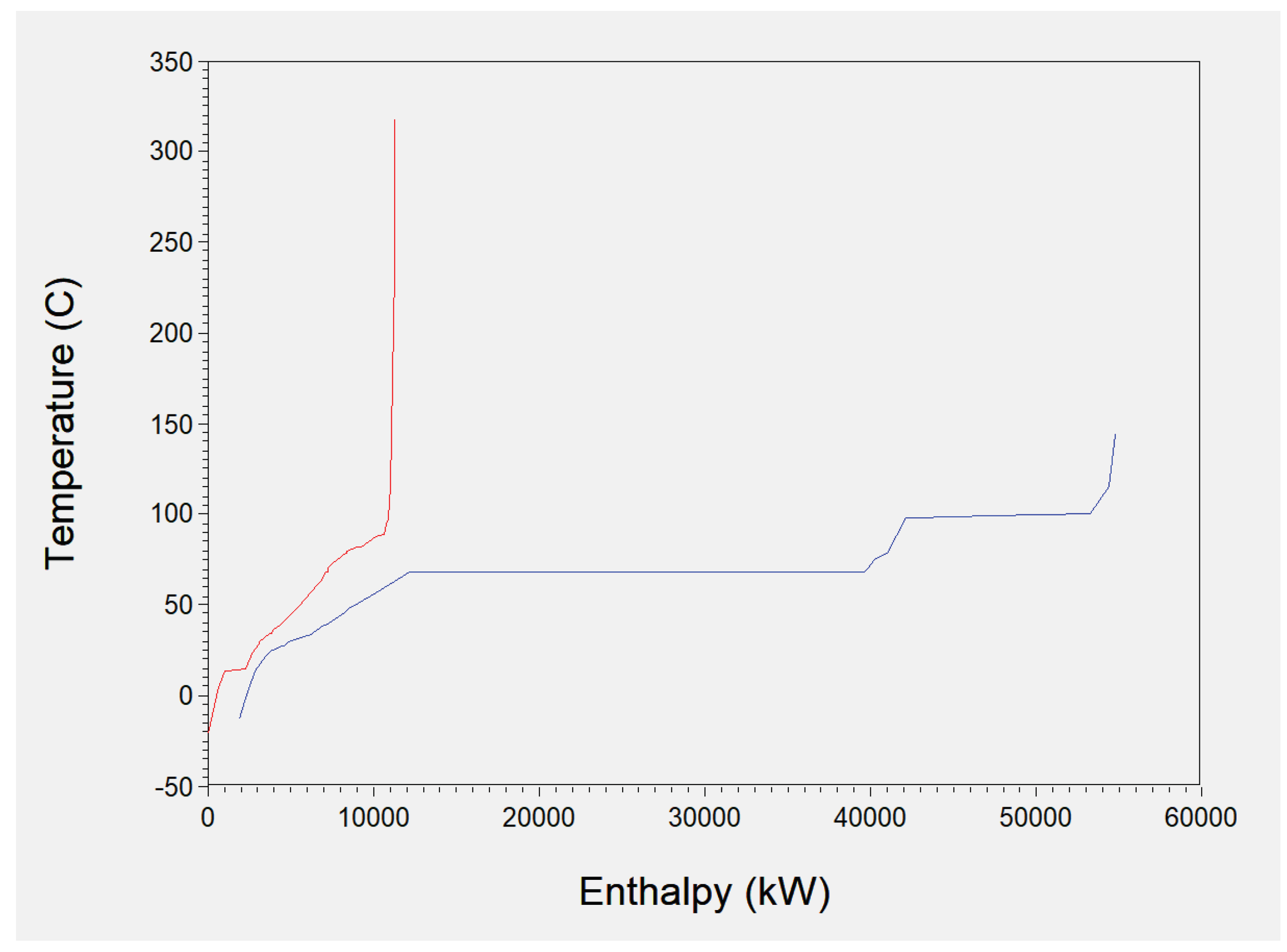 Processes 12 00091 g006