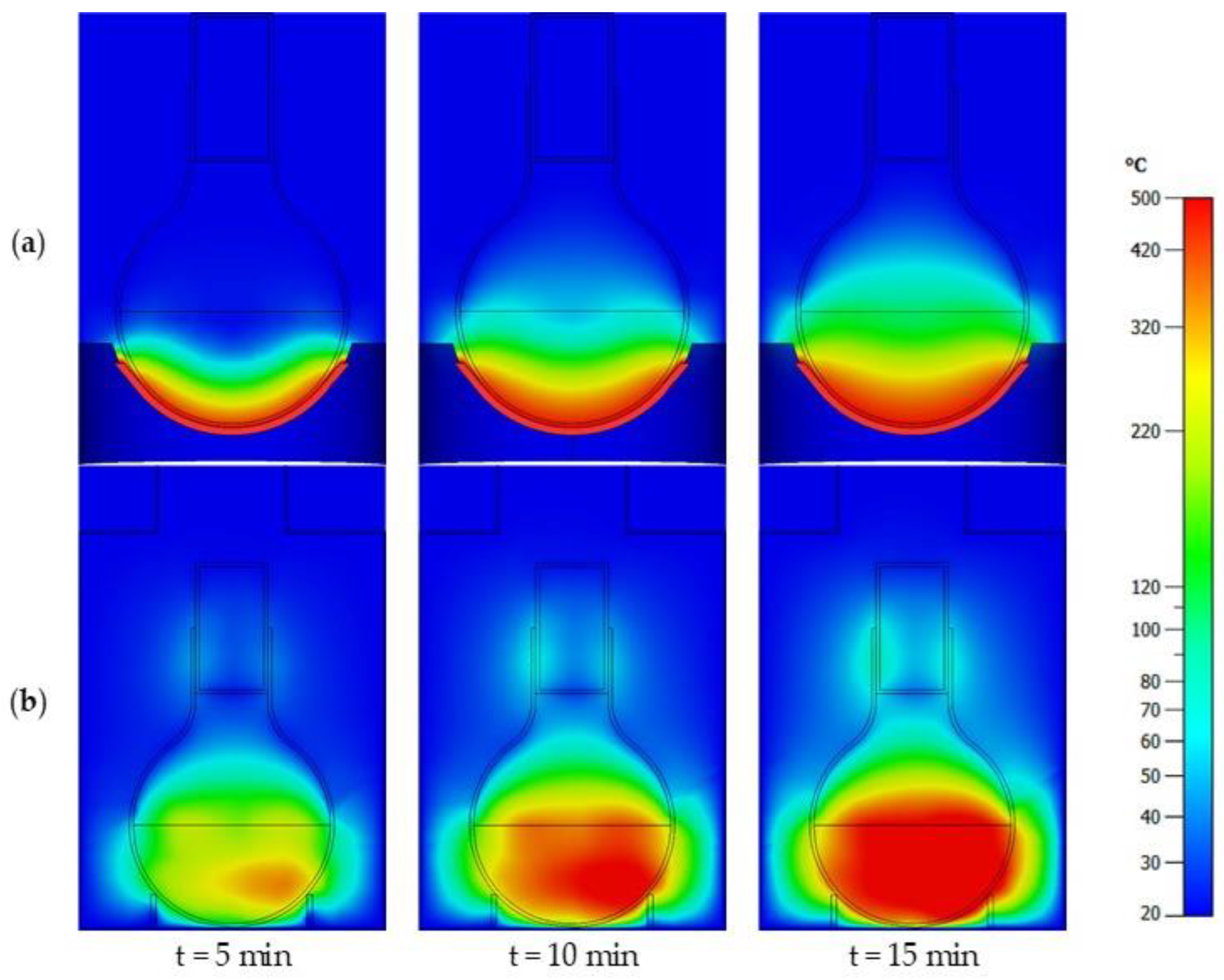 Processes 12 00092 g001