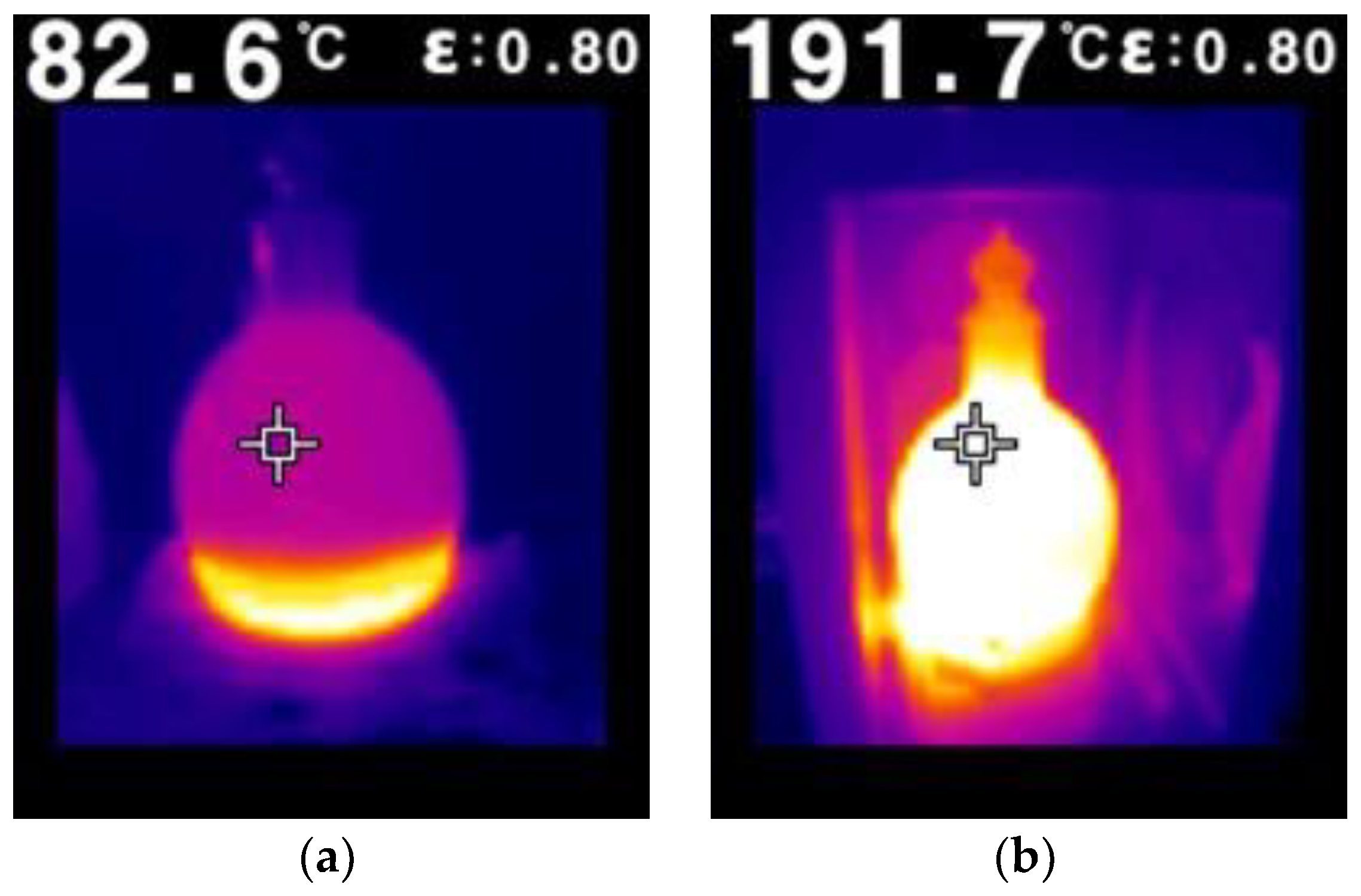 Processes 12 00092 g004