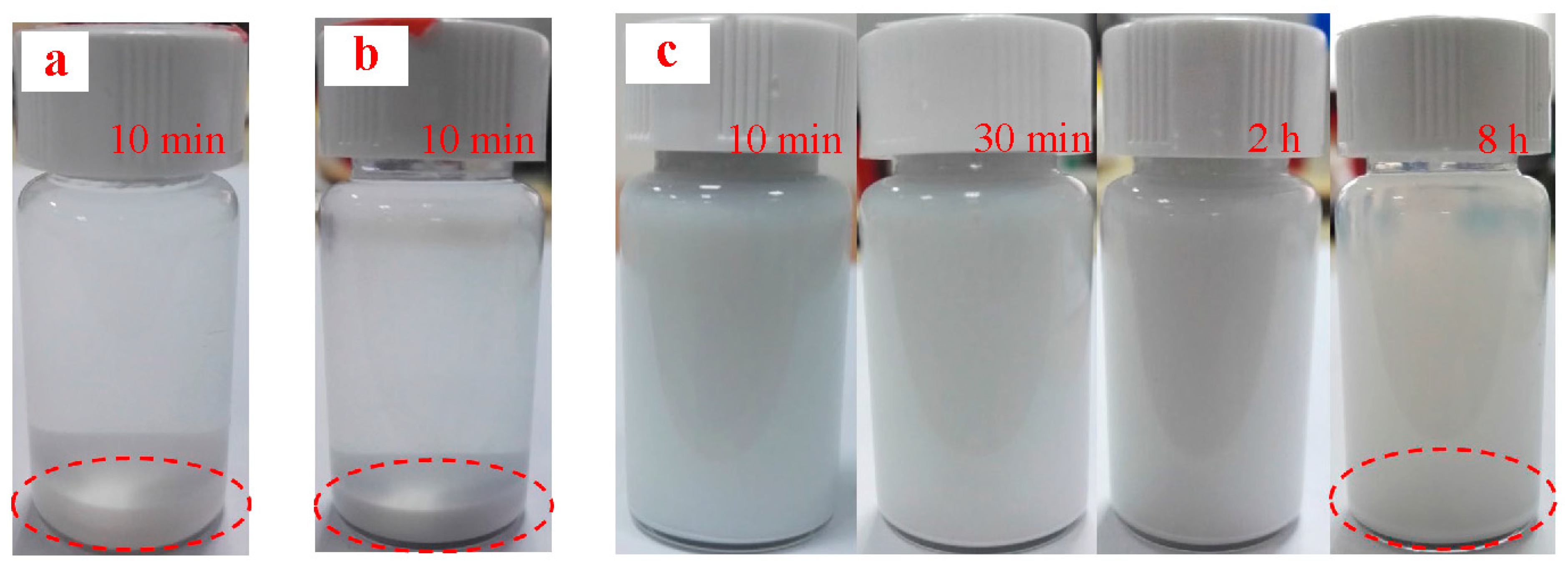 Processes 12 00094 g003