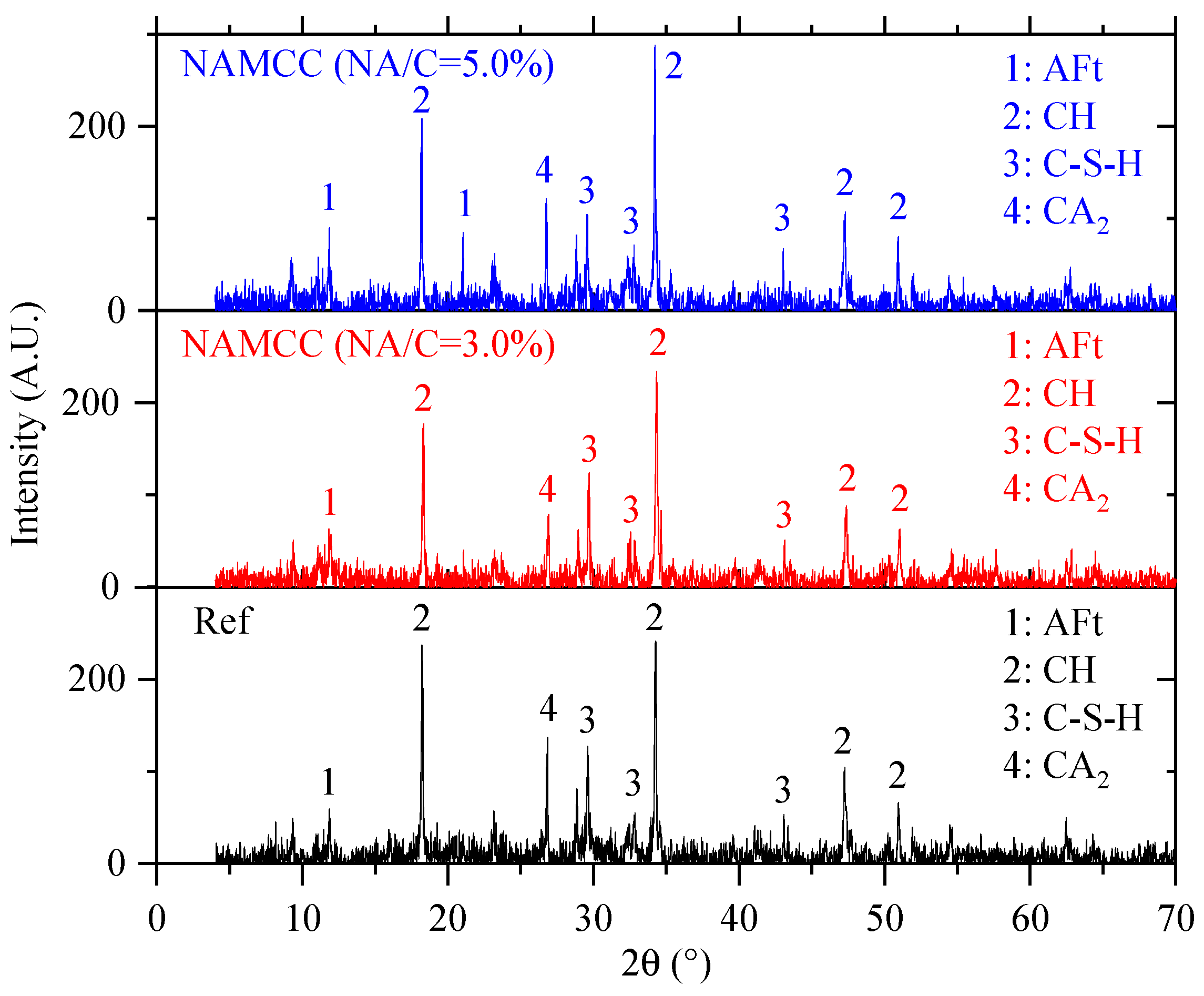 Processes 12 00094 g004