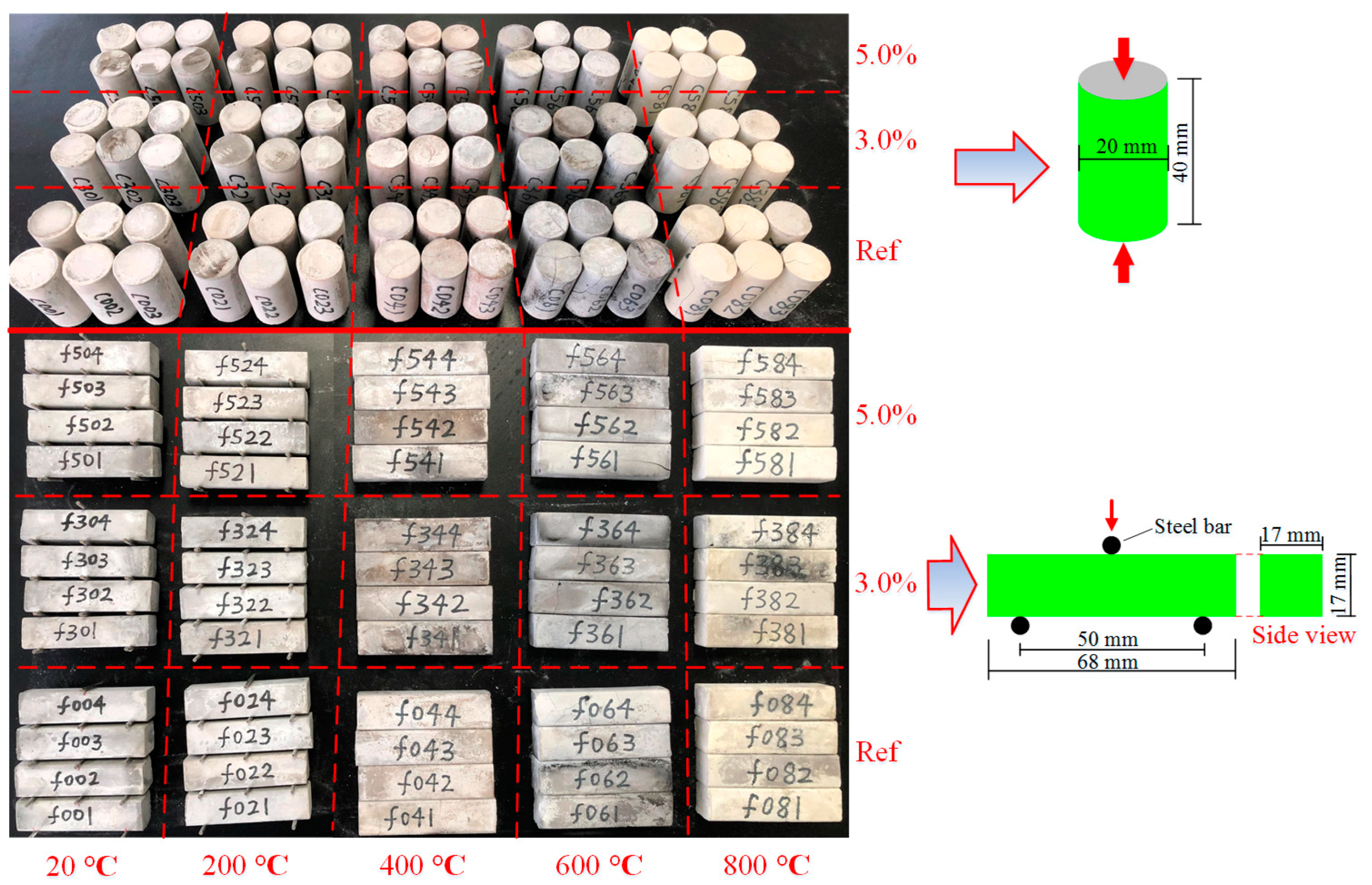 Processes 12 00094 g005