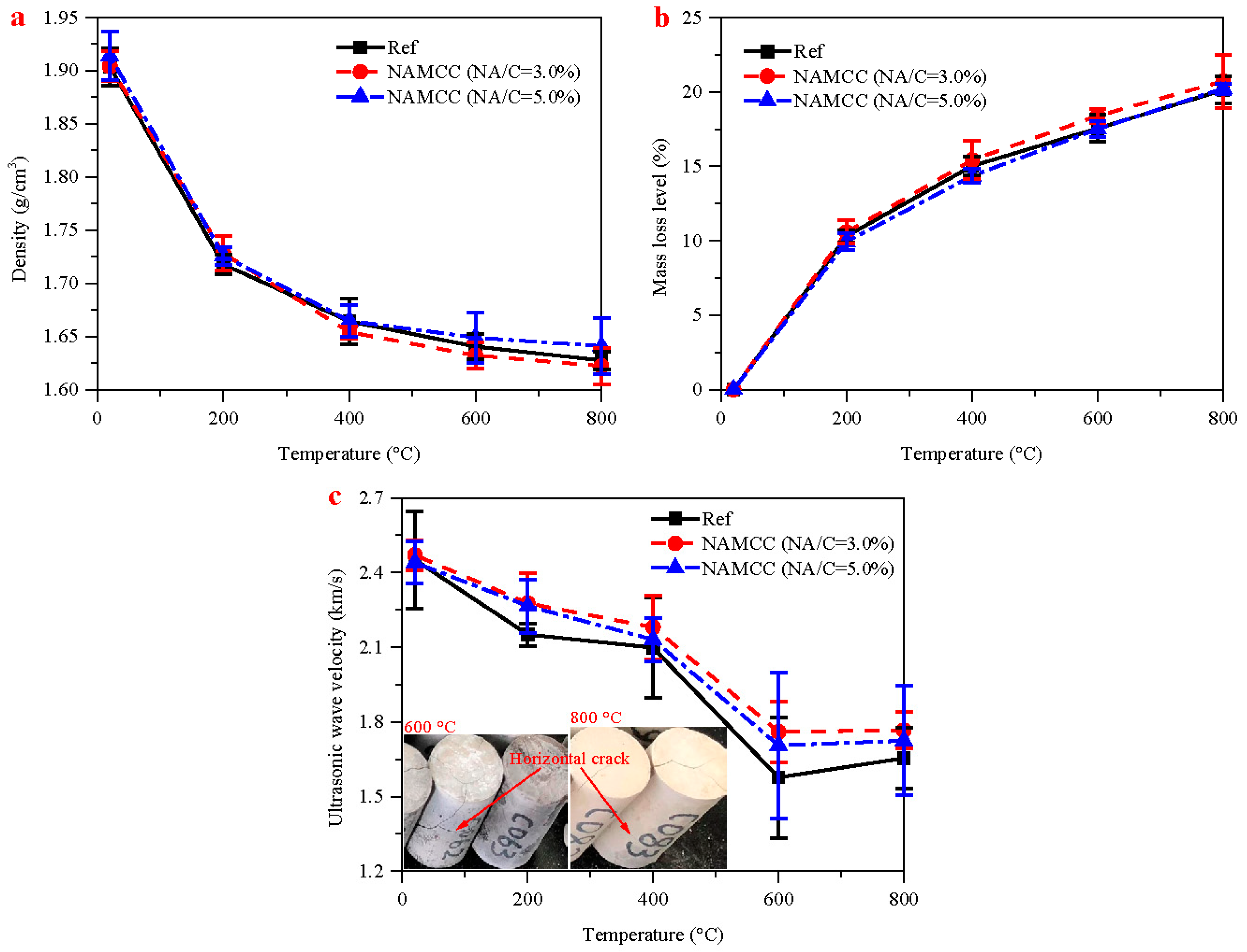 Processes 12 00094 g008